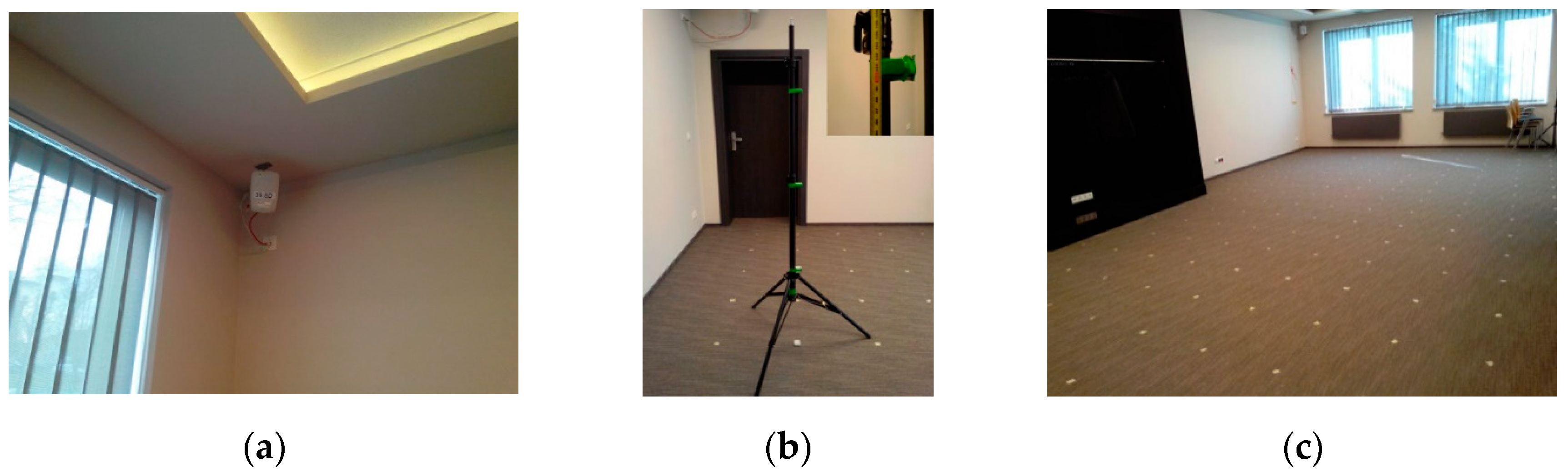 Sensors 16 00876 g012 1024