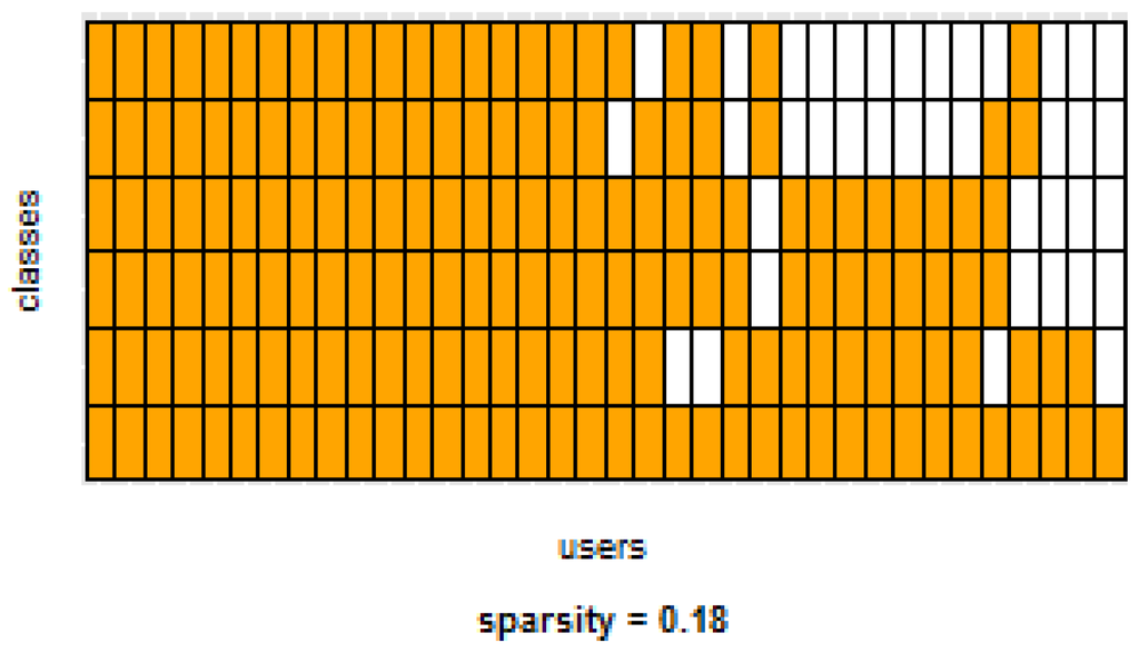 Sensors 16 00877 g007 1024