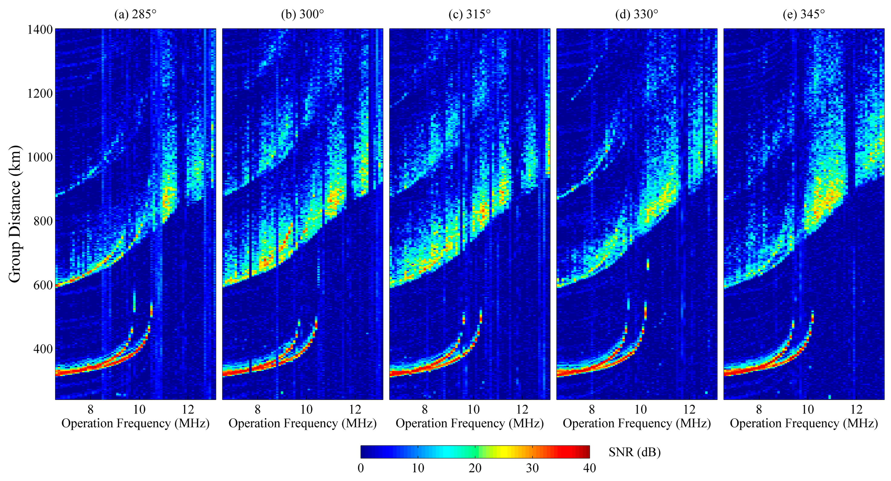 Sensors 16 00887 g011