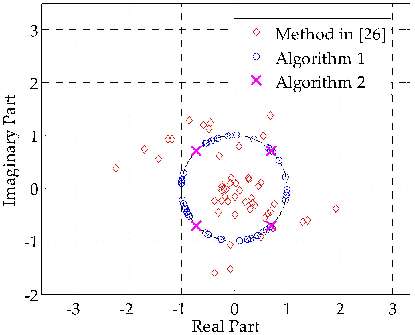 Sensors 16 00889 g007 1024