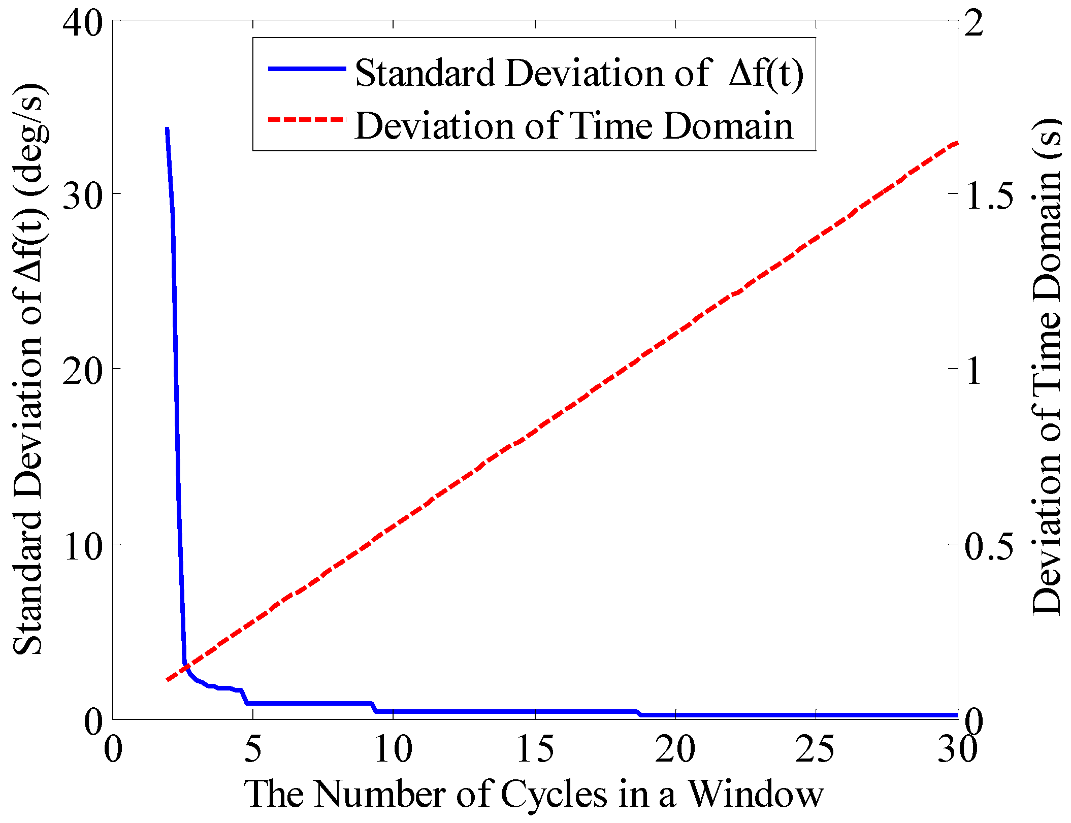 Sensors 16 00894 g006