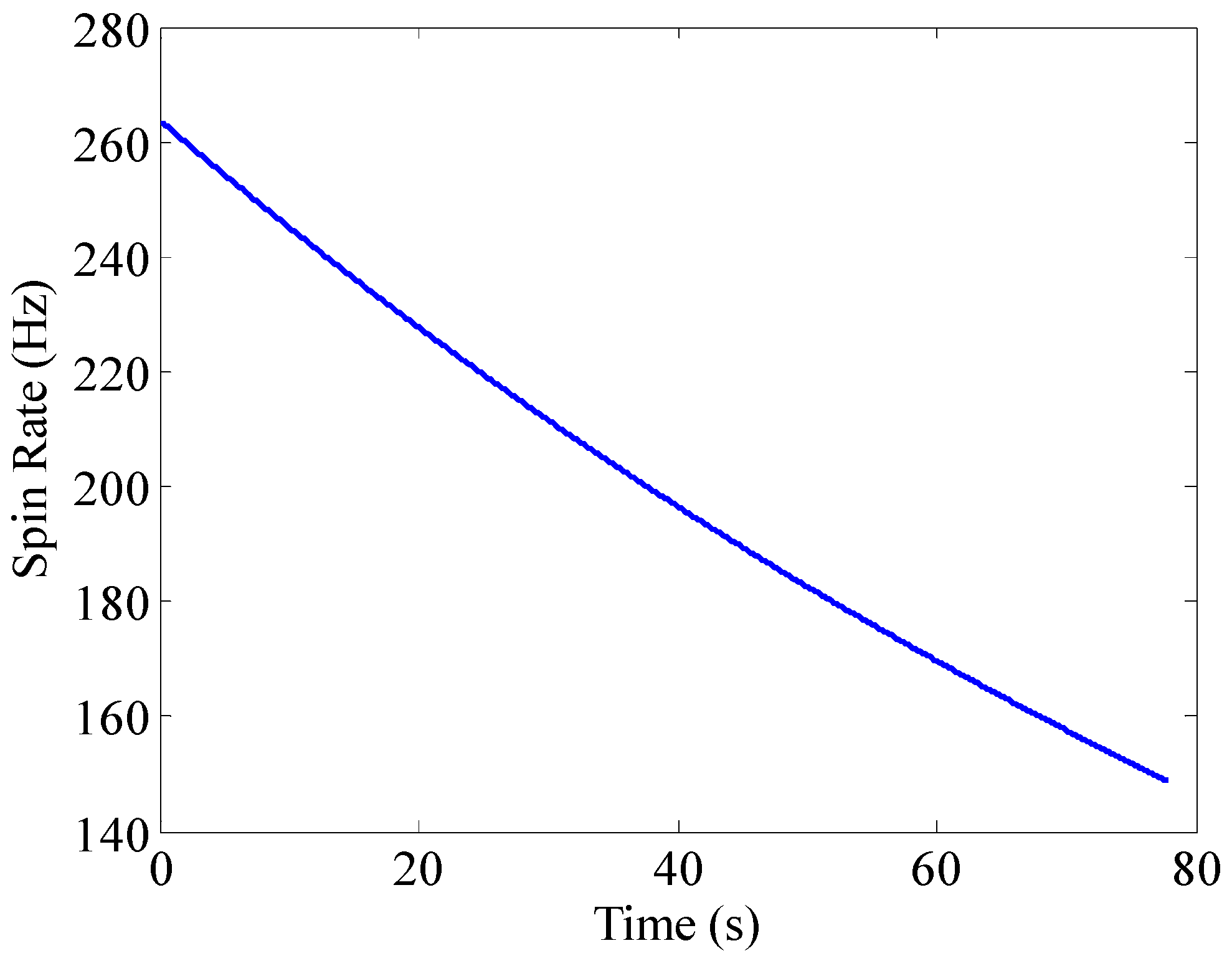 Sensors 16 00894 g012