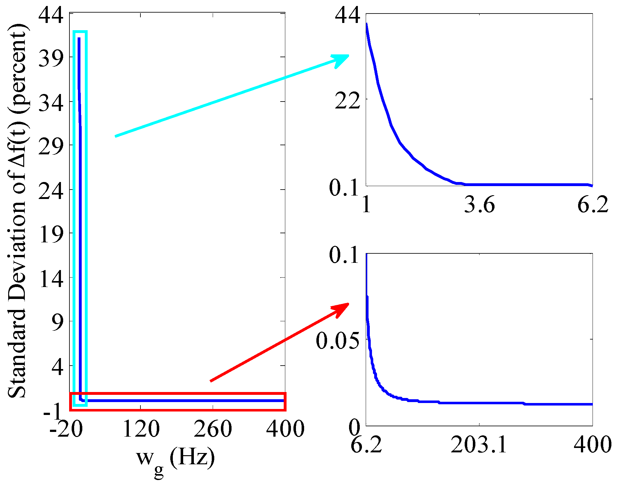 Sensors 16 00894 g015