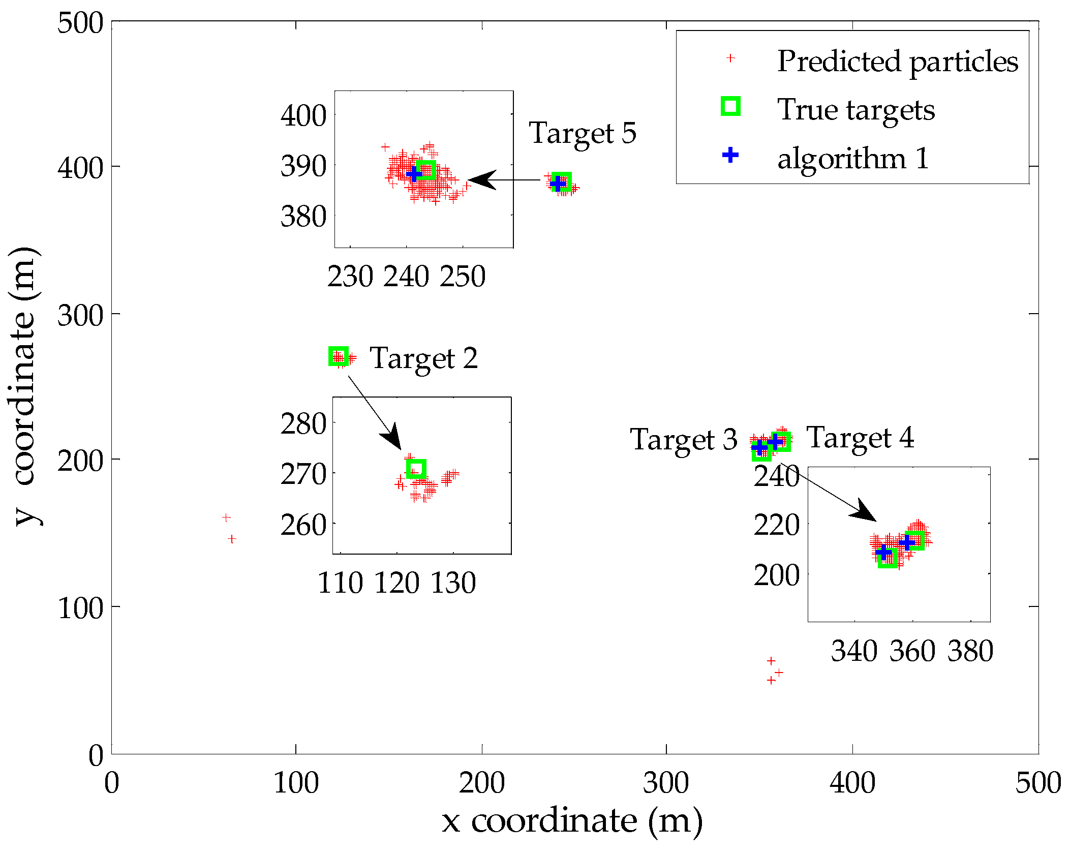 Sensors 16 00901 g002 1024