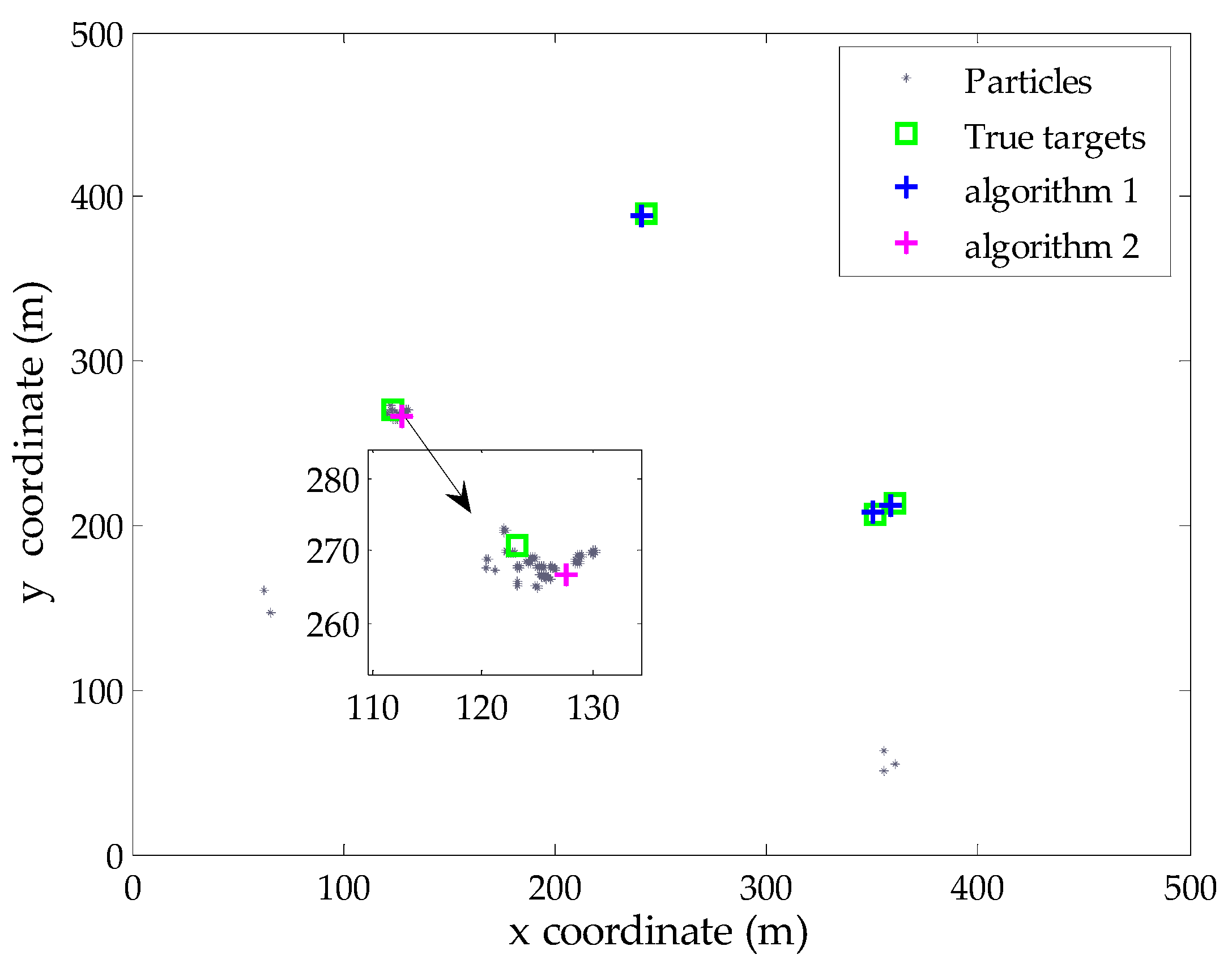 Sensors 16 00901 g003 1024