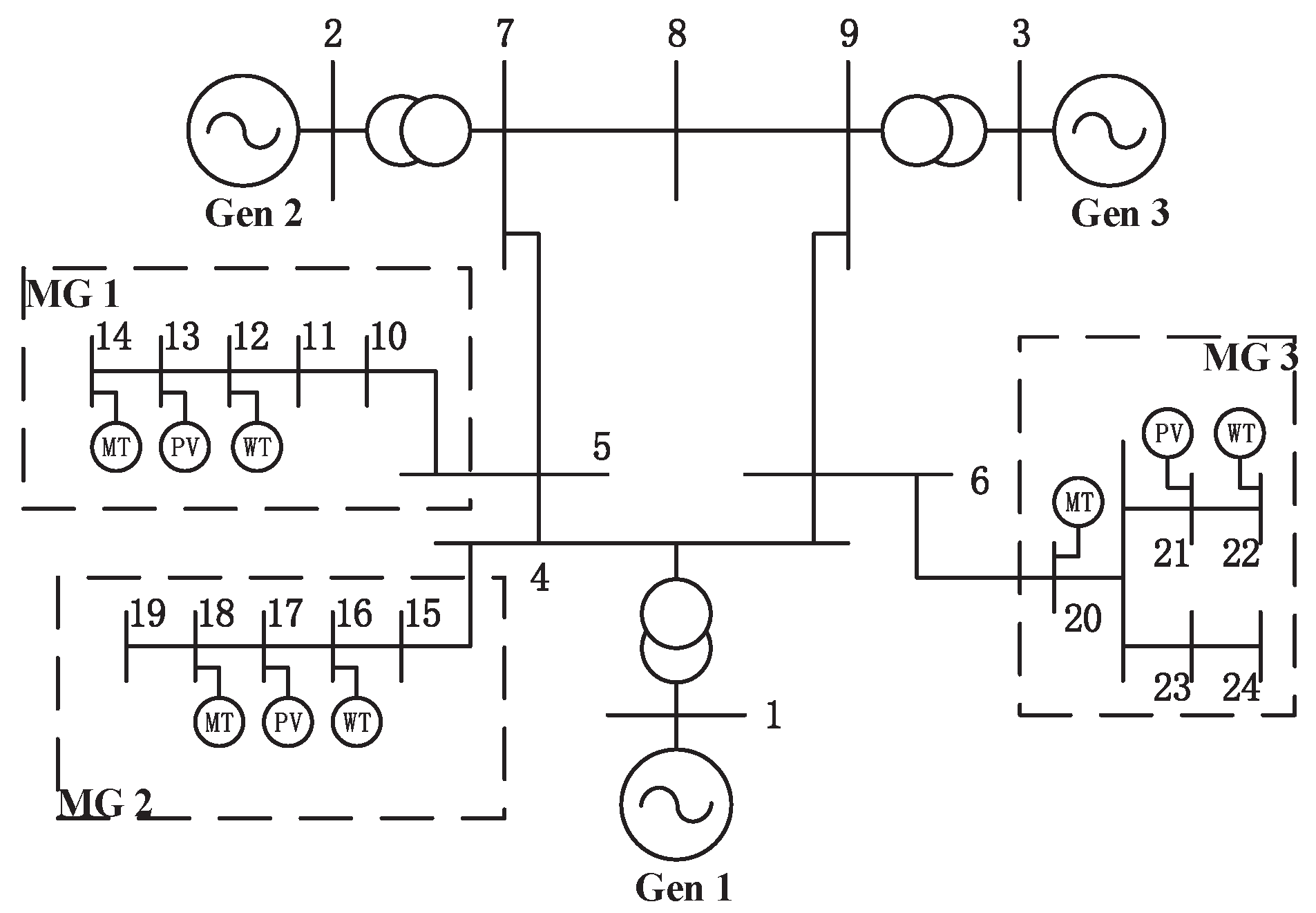 Sensors 16 00907 g002