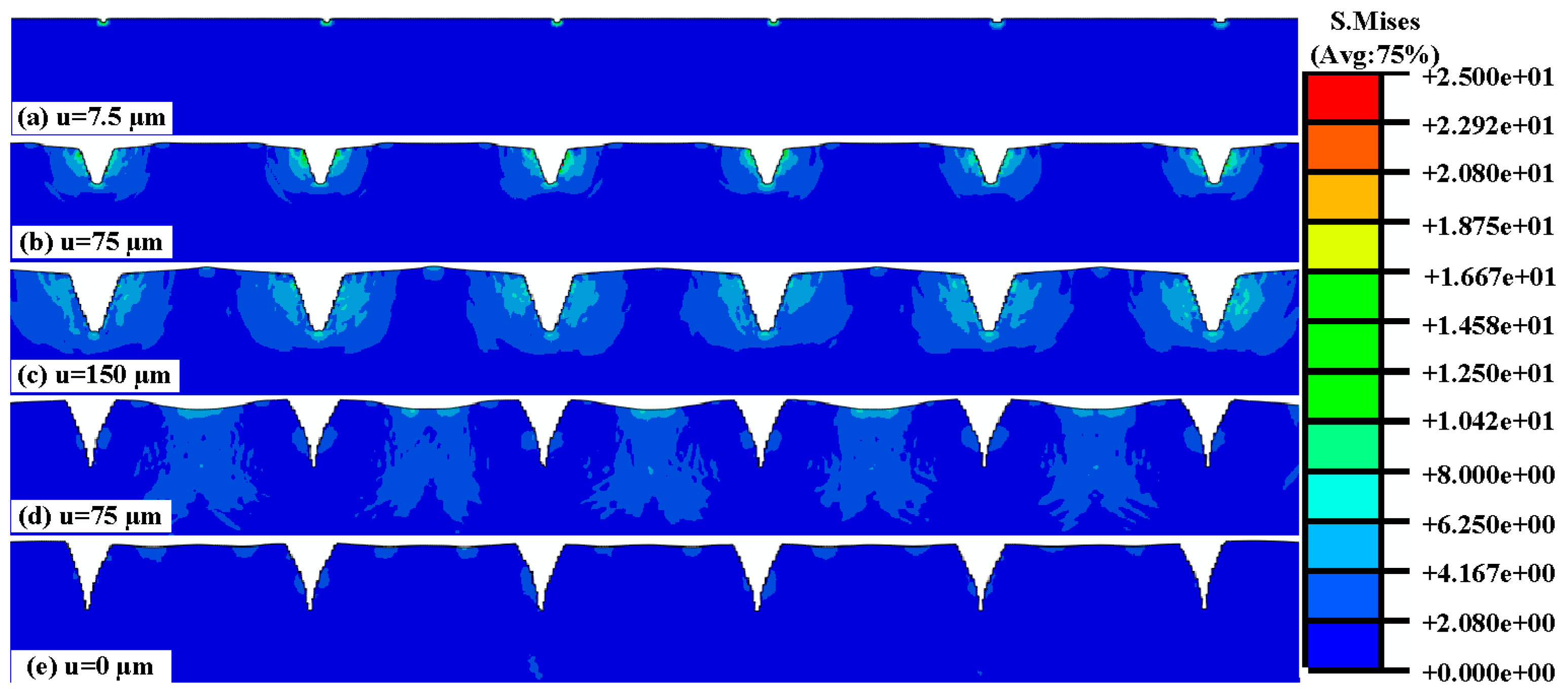 Sensors 16 00908 g008