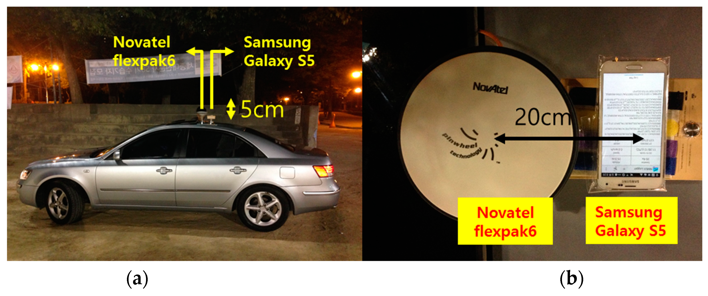 Sensors 16 00910 g013
