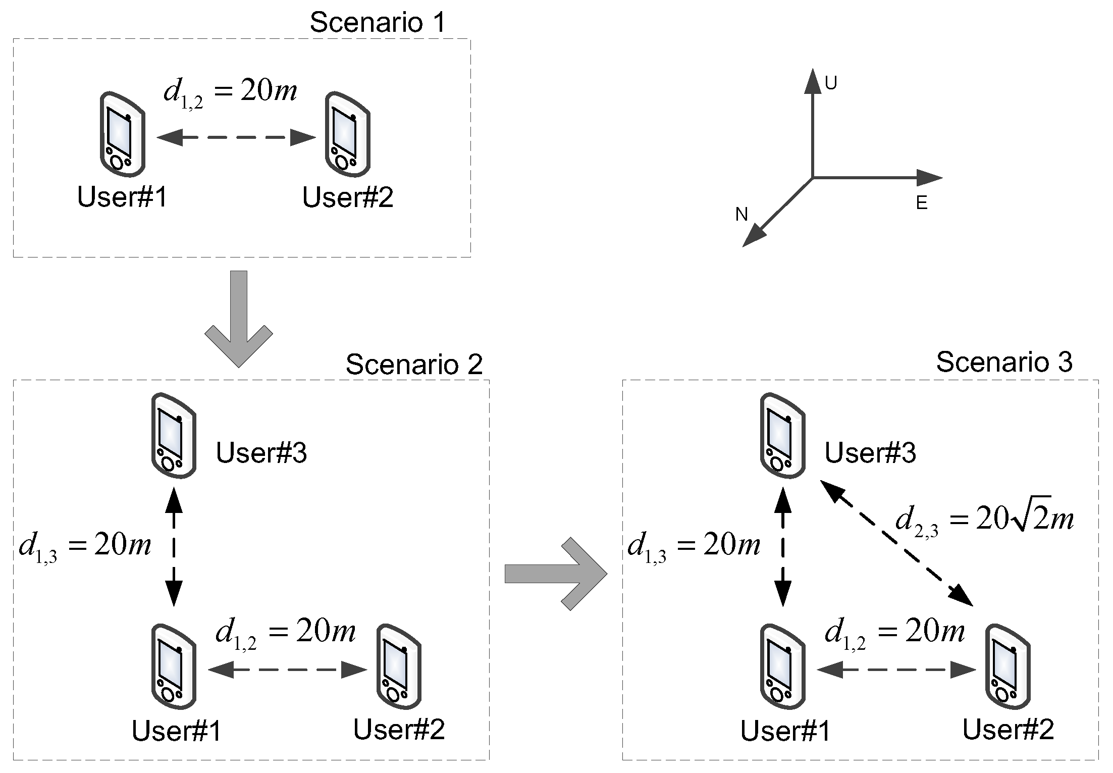 Sensors 16 00918 g007 1024