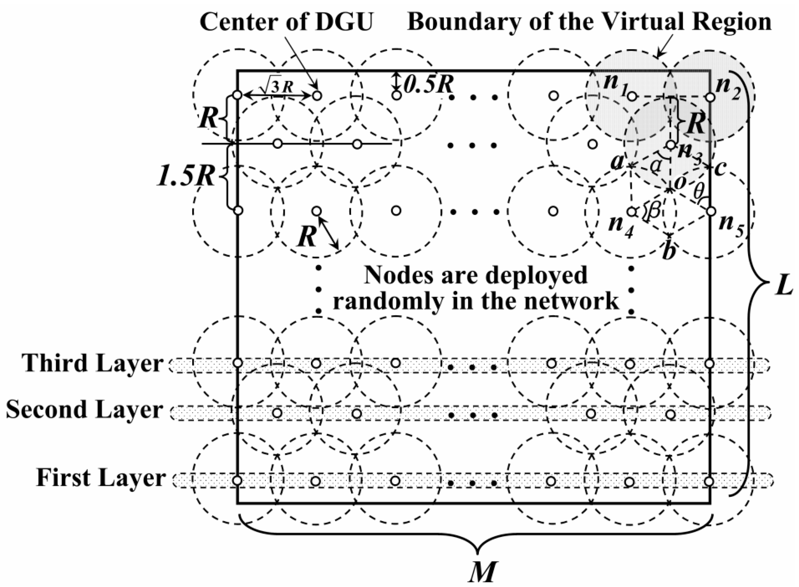Sensors 16 00923 g001 1024
