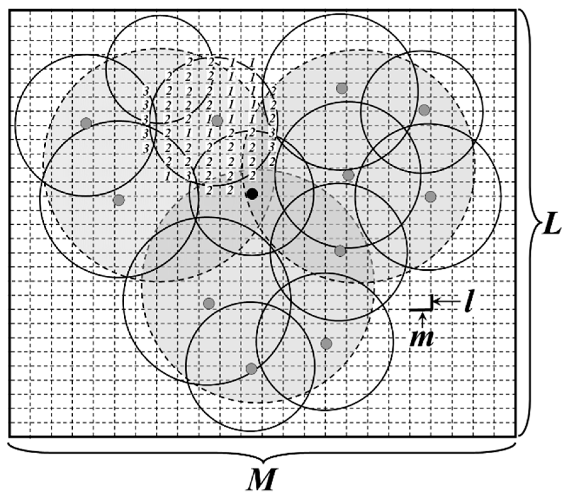 Sensors 16 00923 g008 1024