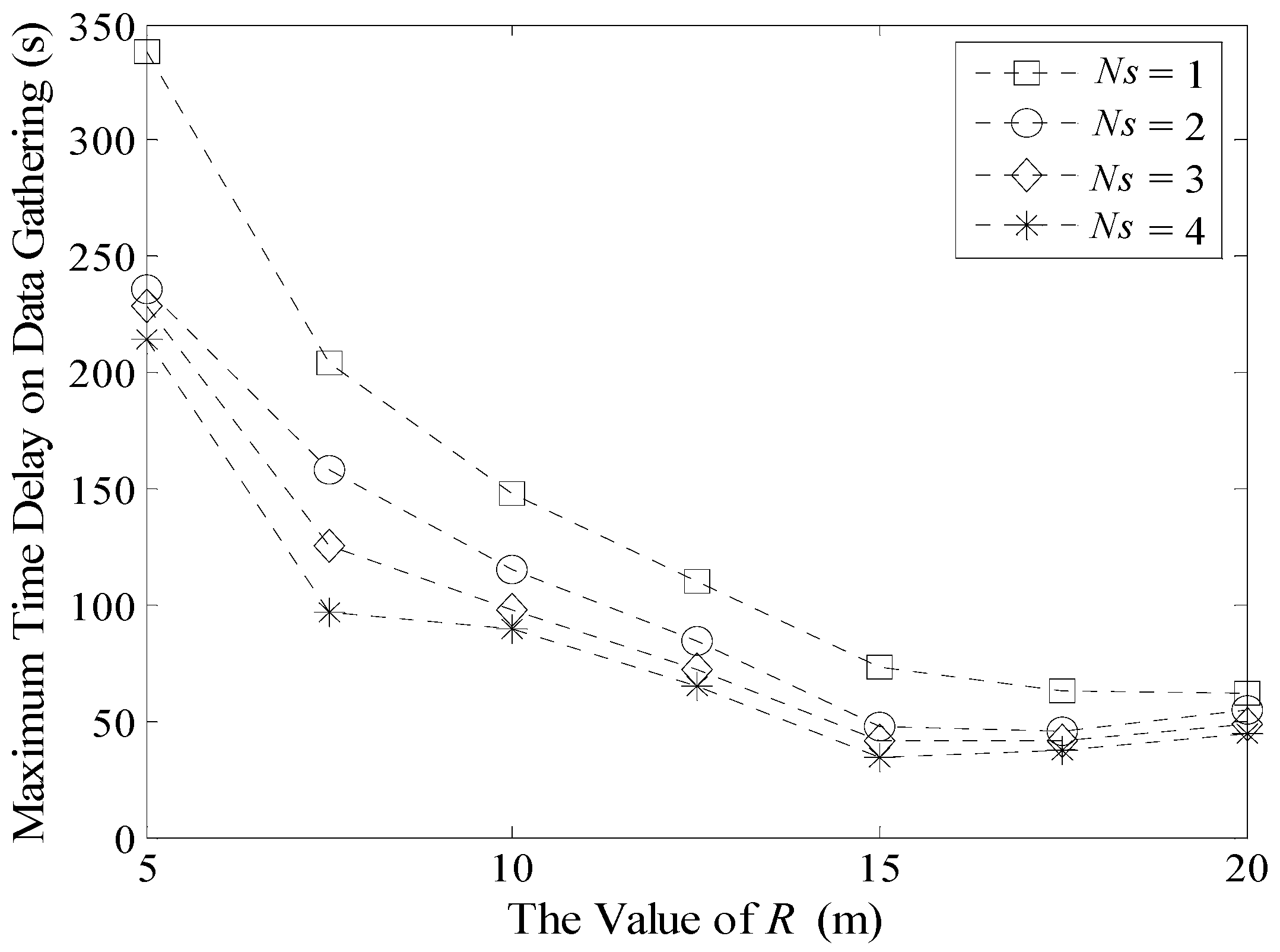 Sensors 16 00923 g020 1024