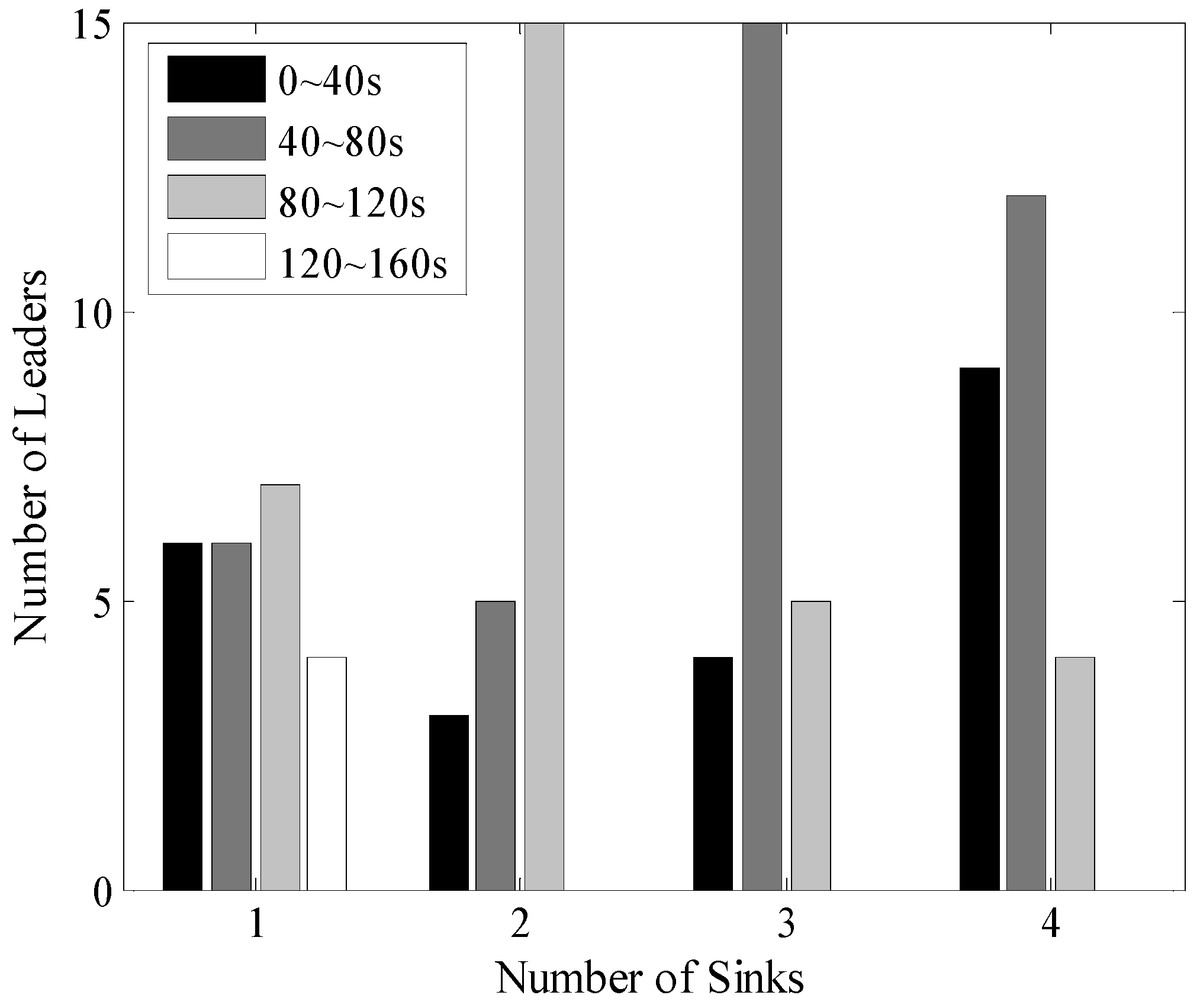 Sensors 16 00923 g026 1024