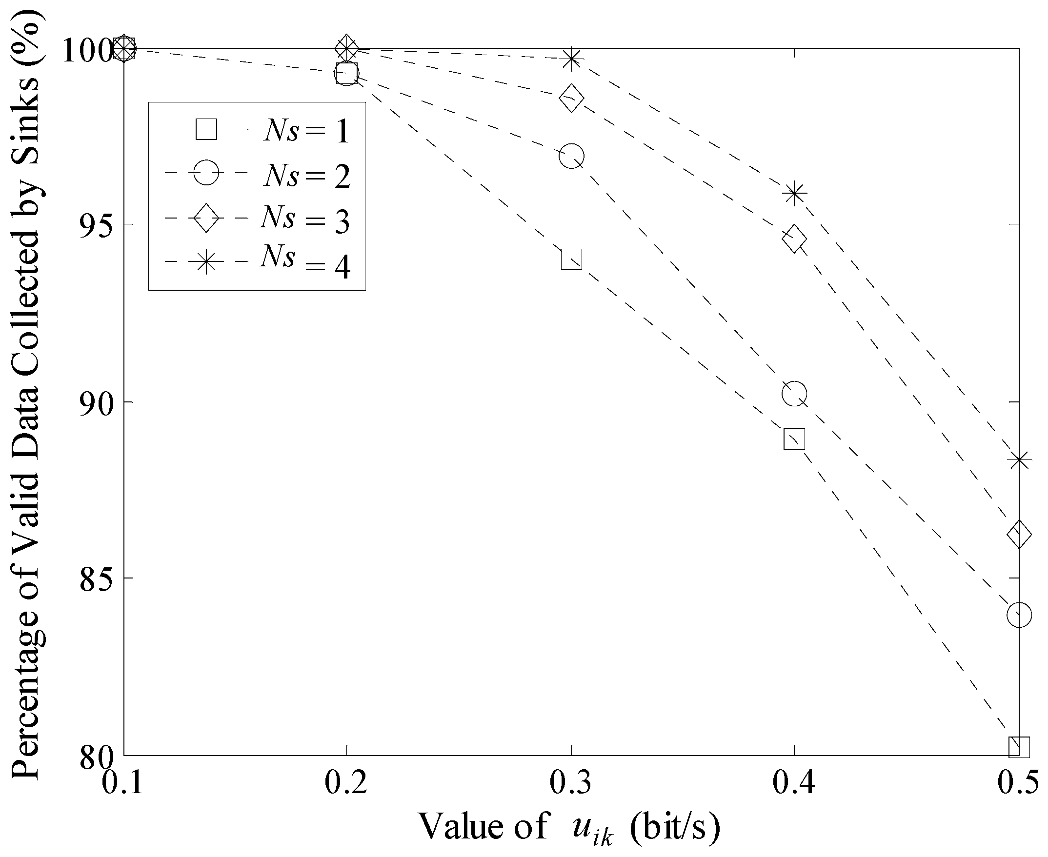Sensors 16 00923 g028 1024