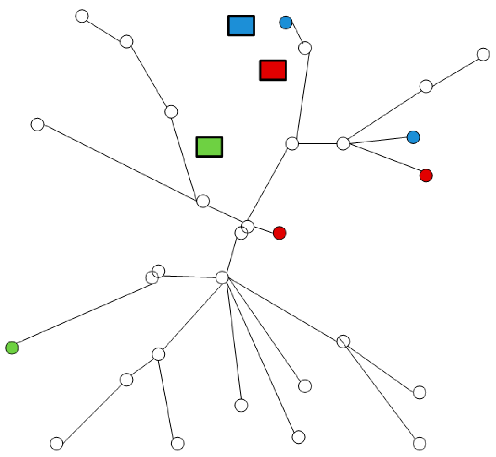 Sensors 16 00923 g030 1024