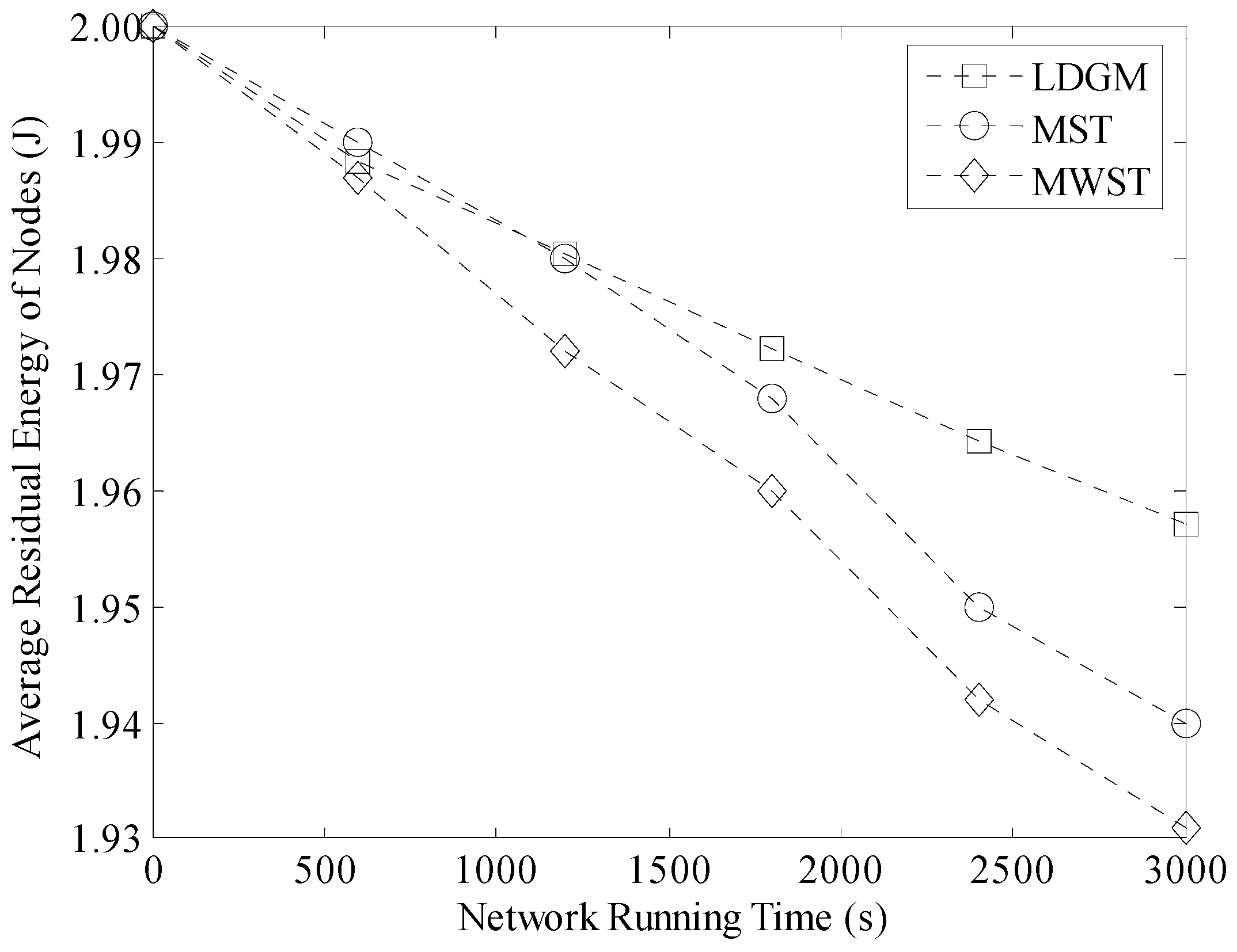 Sensors 16 00923 g032 1024