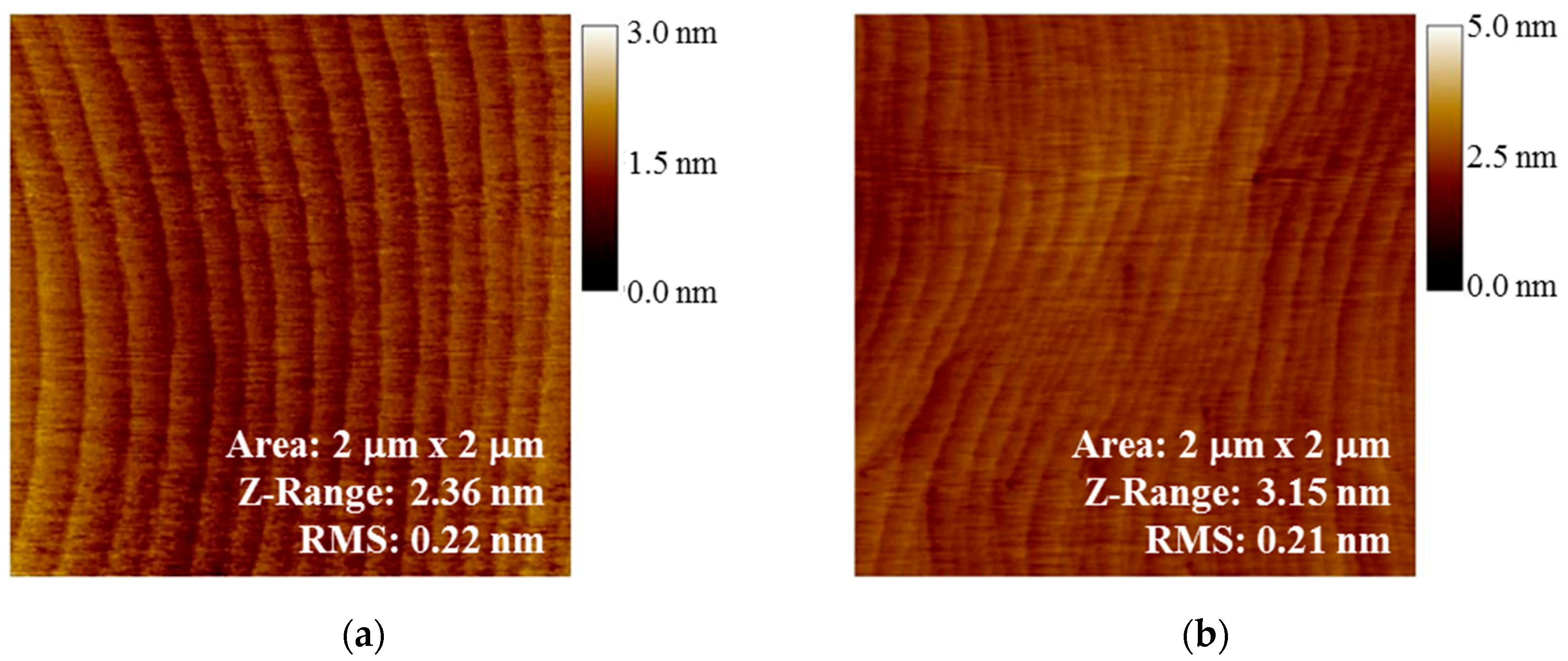 Sensors 16 00927 g005 1024