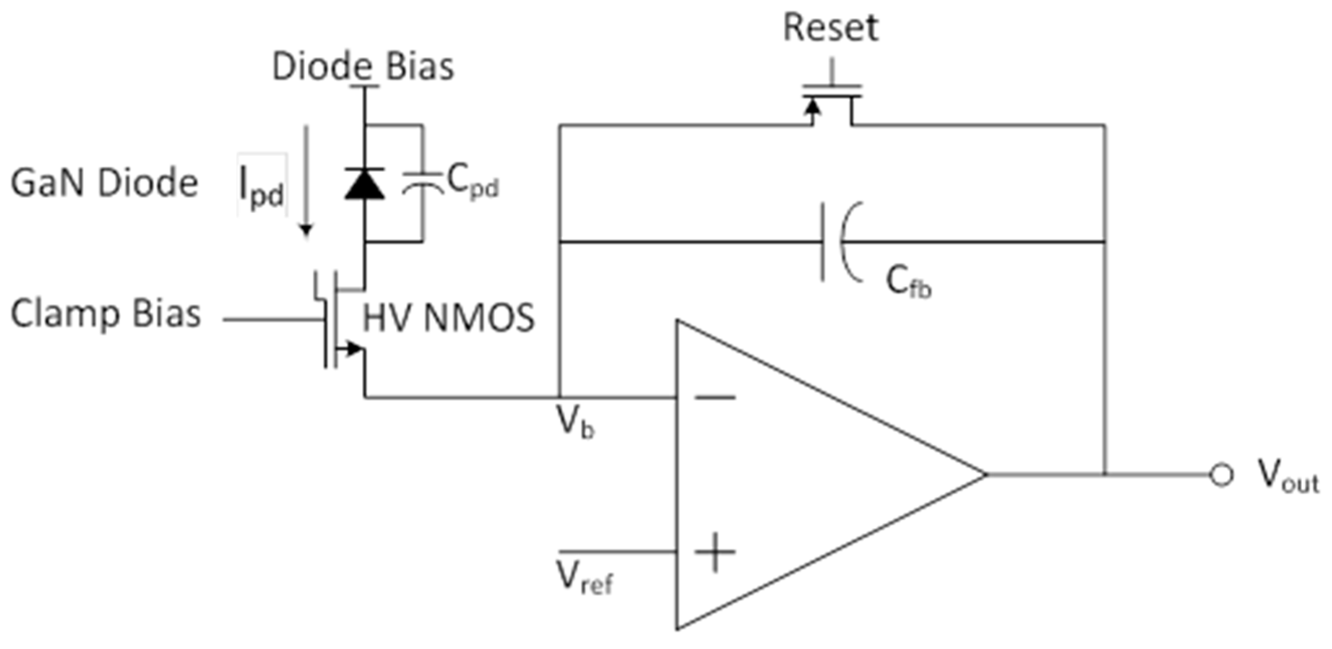 Sensors 16 00927 g008 1024