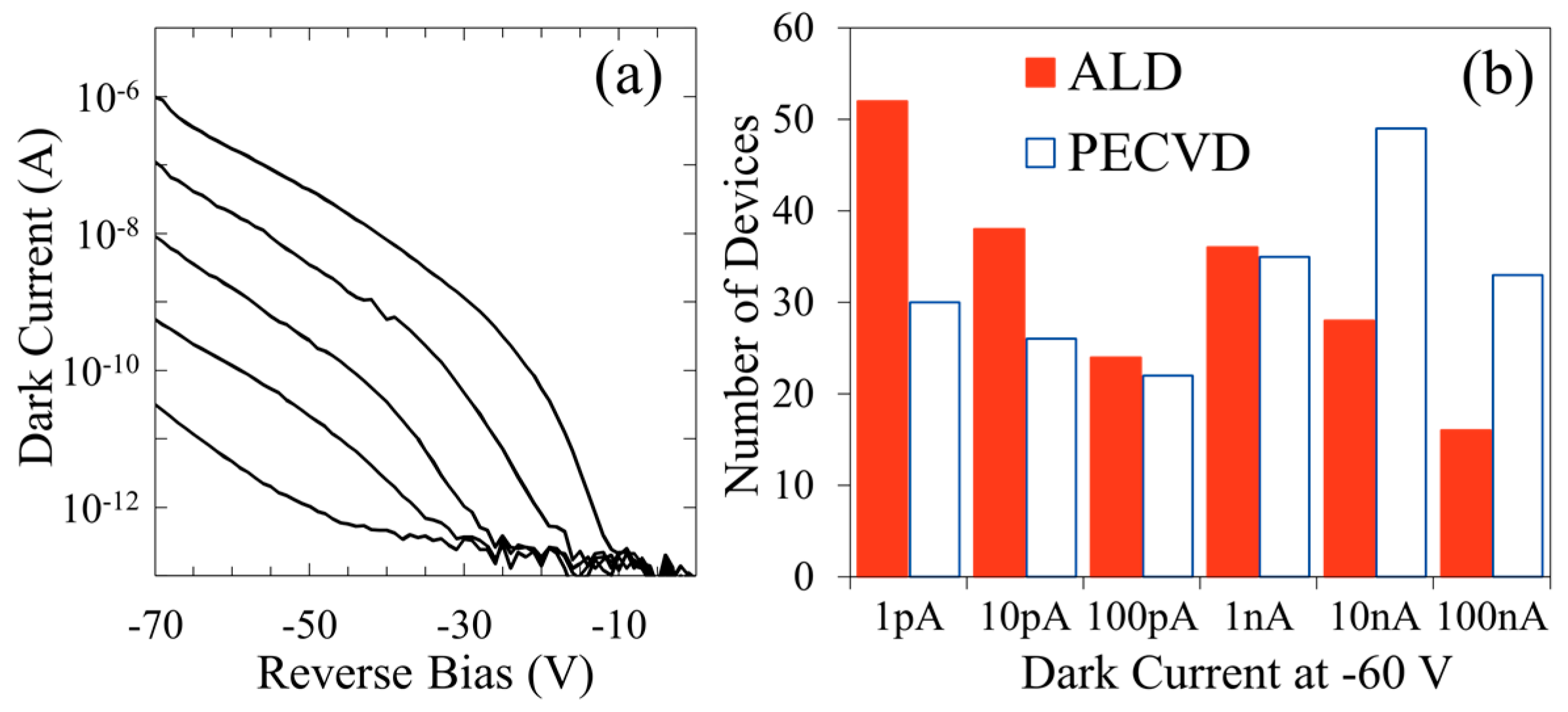 Sensors 16 00927 g012 1024