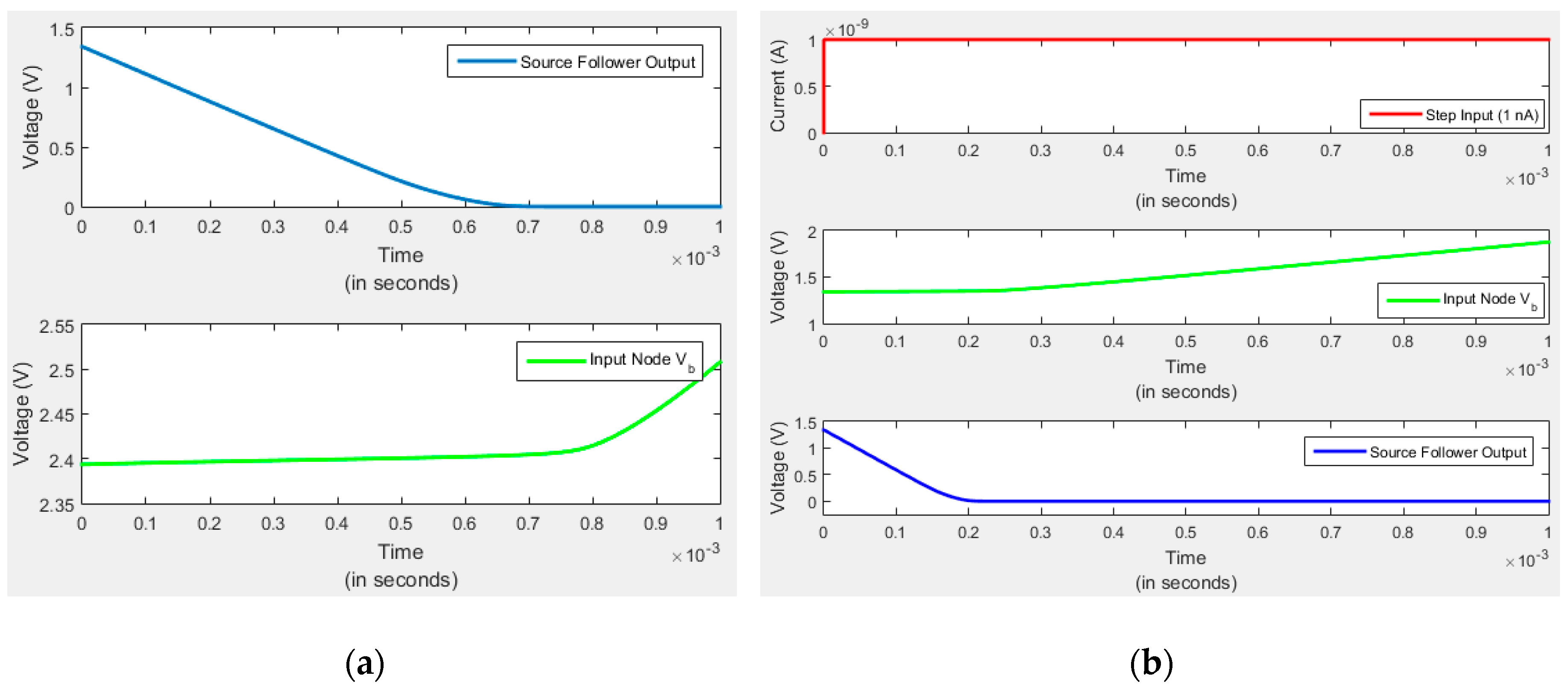 Sensors 16 00927 g017 1024