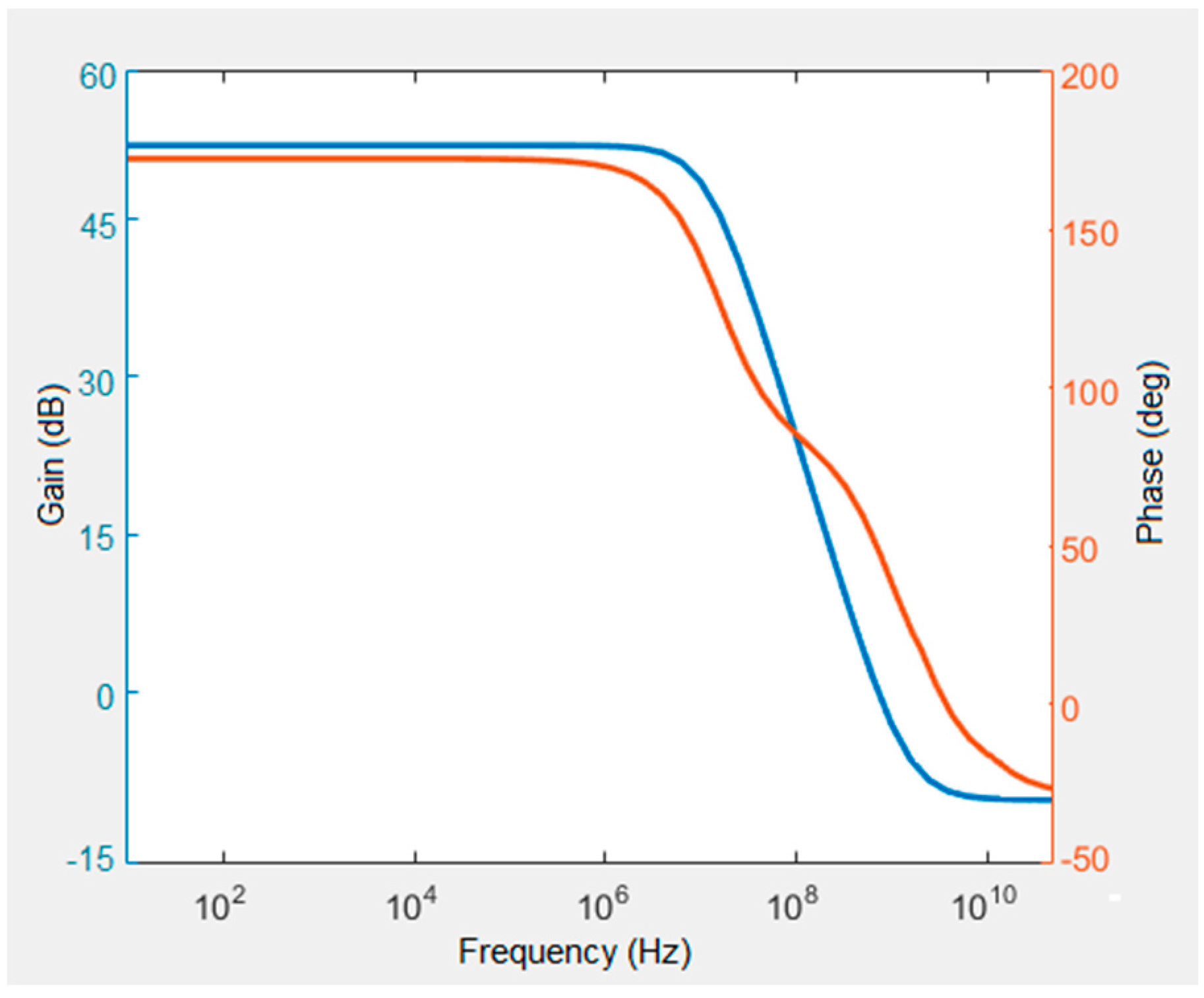 Sensors 16 00927 g018 1024