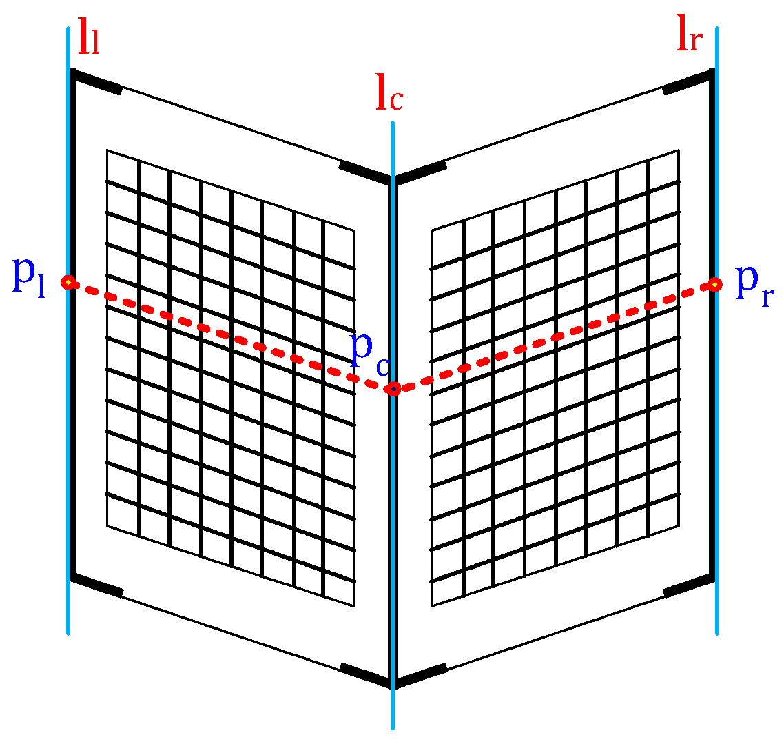 Sensors 16 00933 g002 1024