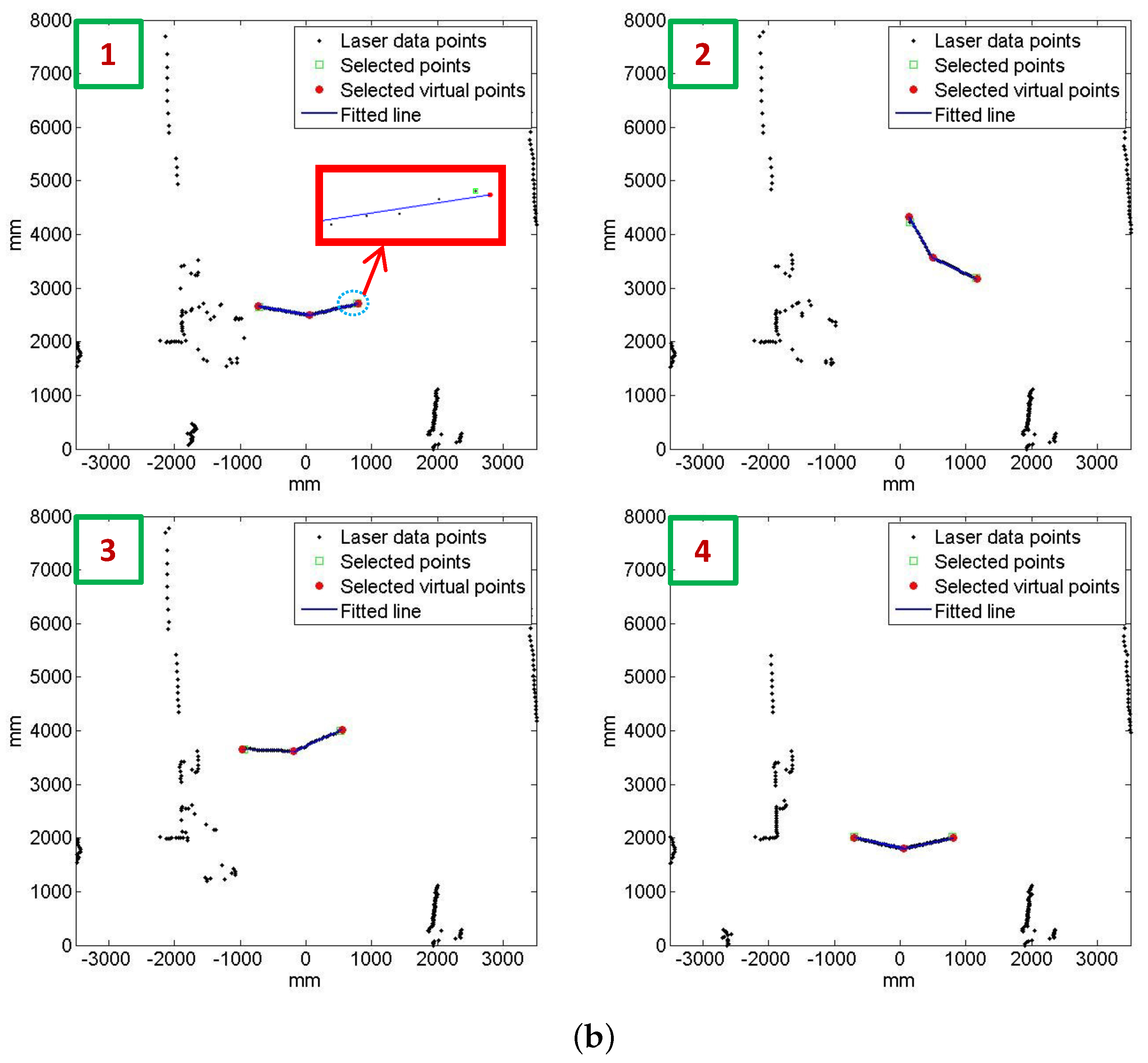Sensors 16 00933 g006b 1024