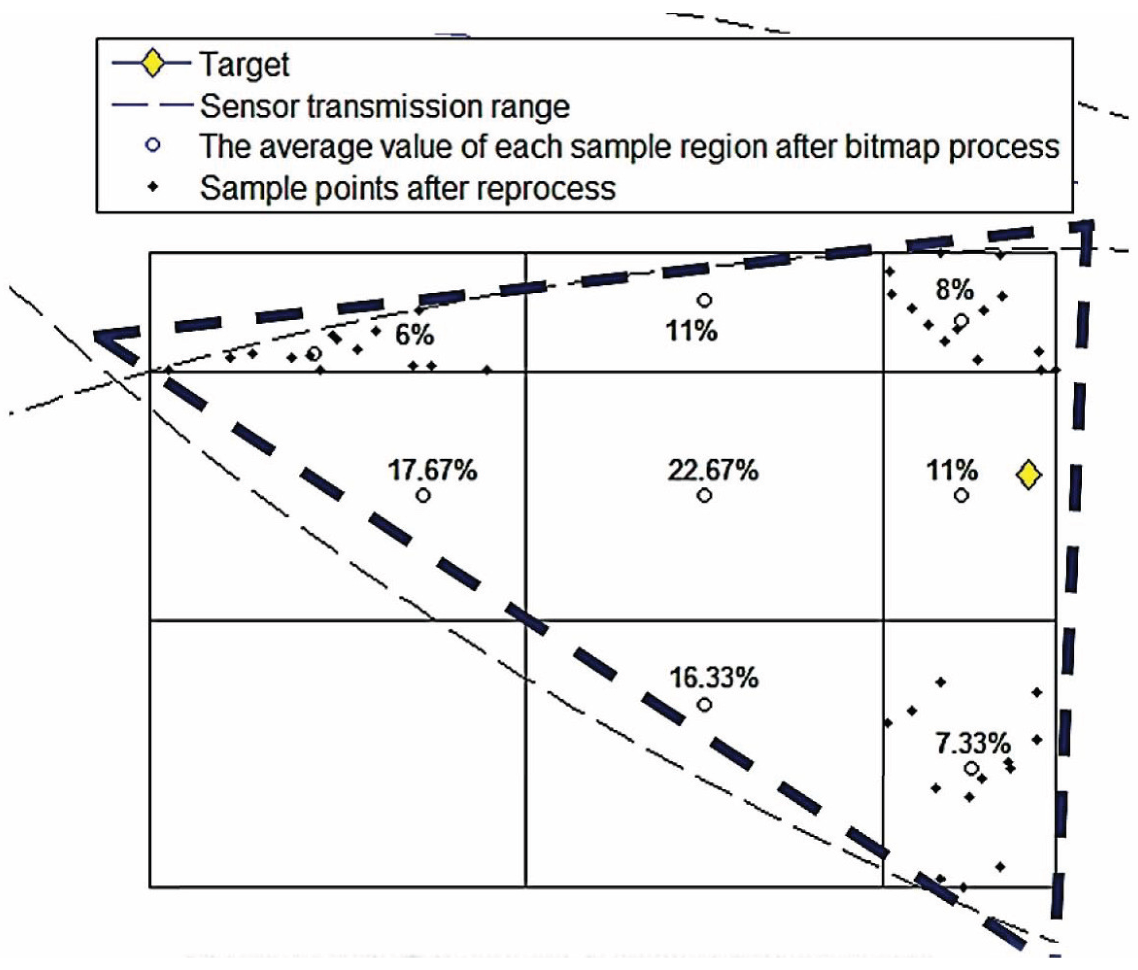Sensors 16 00937 g011 1024