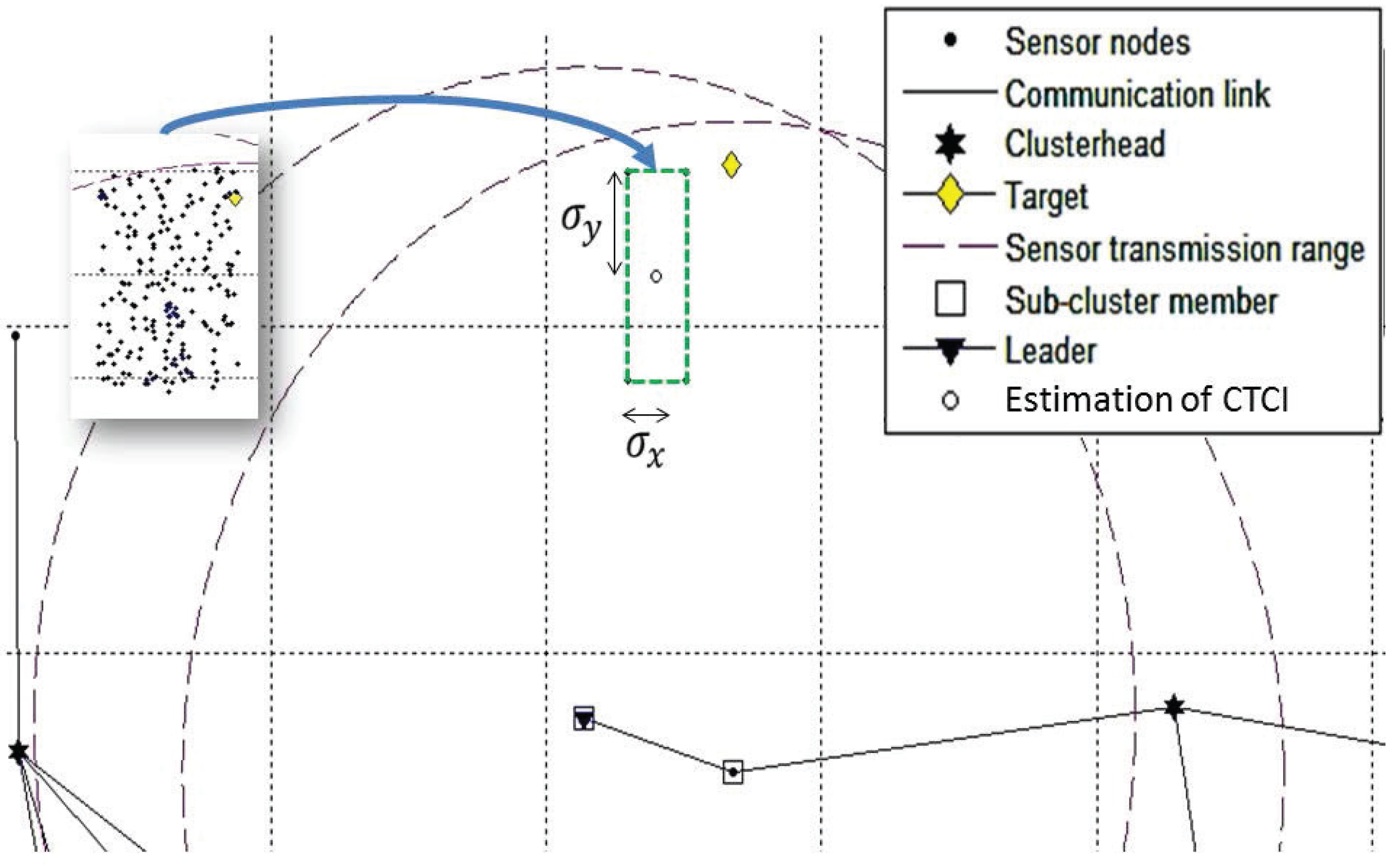 Sensors 16 00937 g012 1024