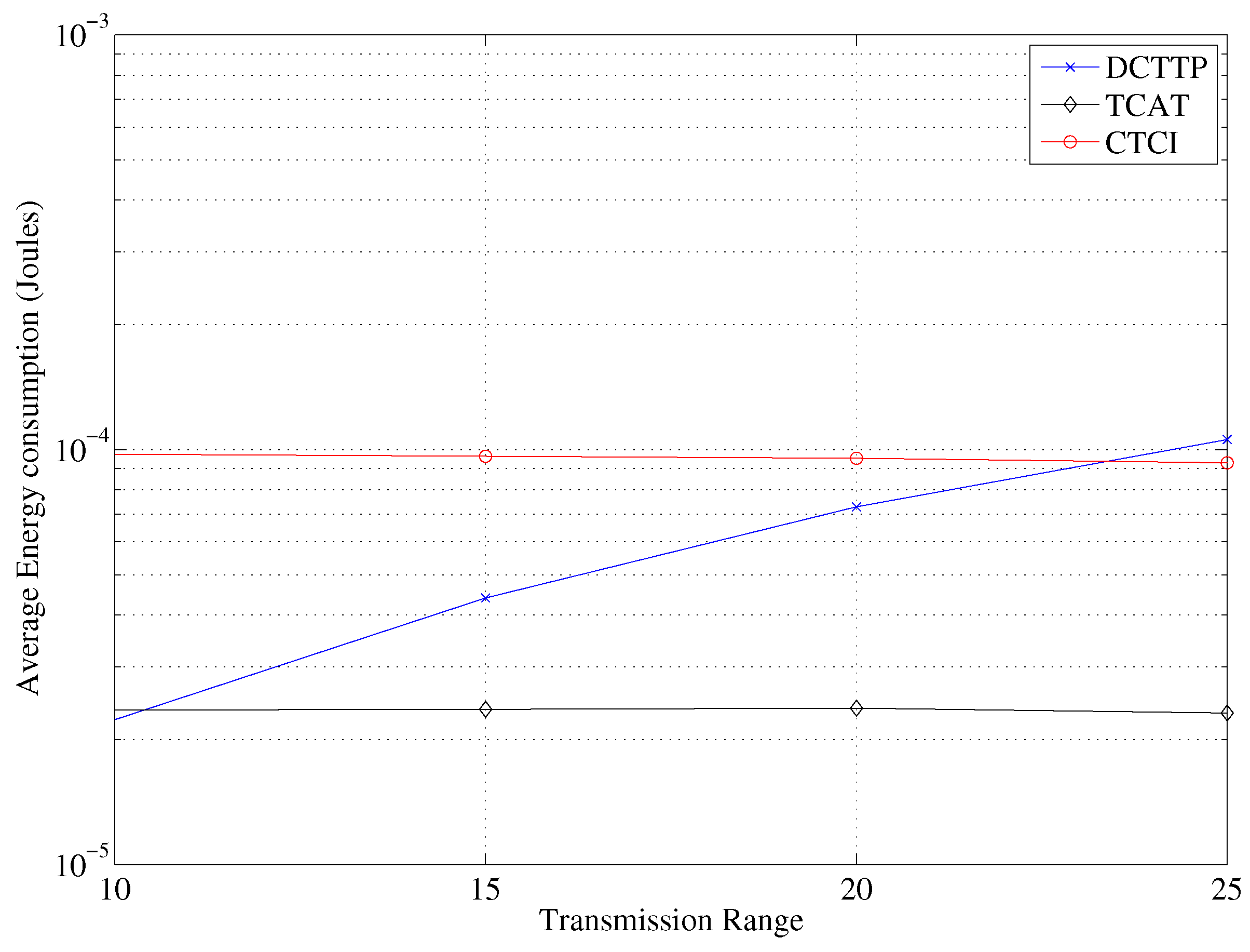 Sensors 16 00937 g019 1024