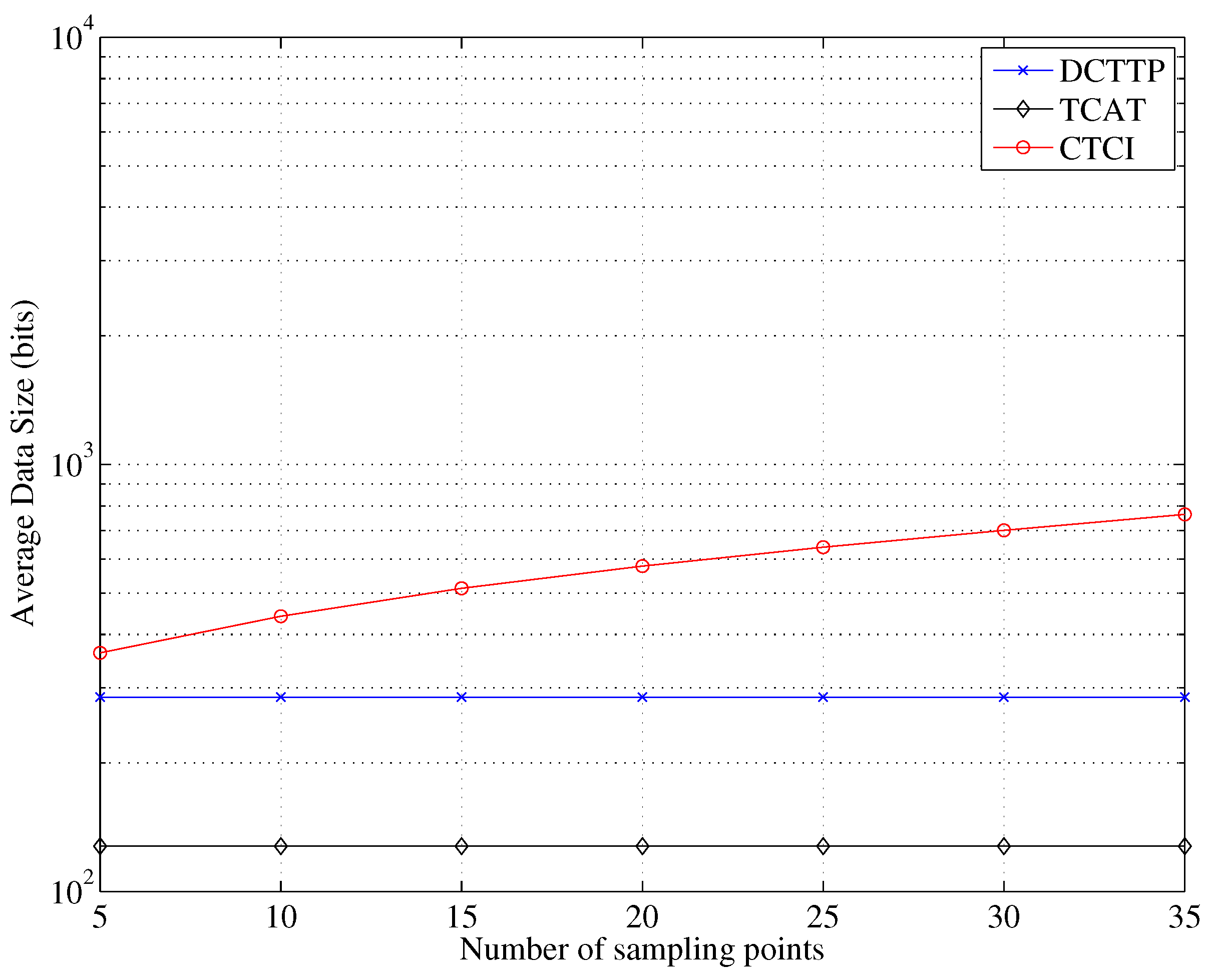Sensors 16 00937 g021 1024
