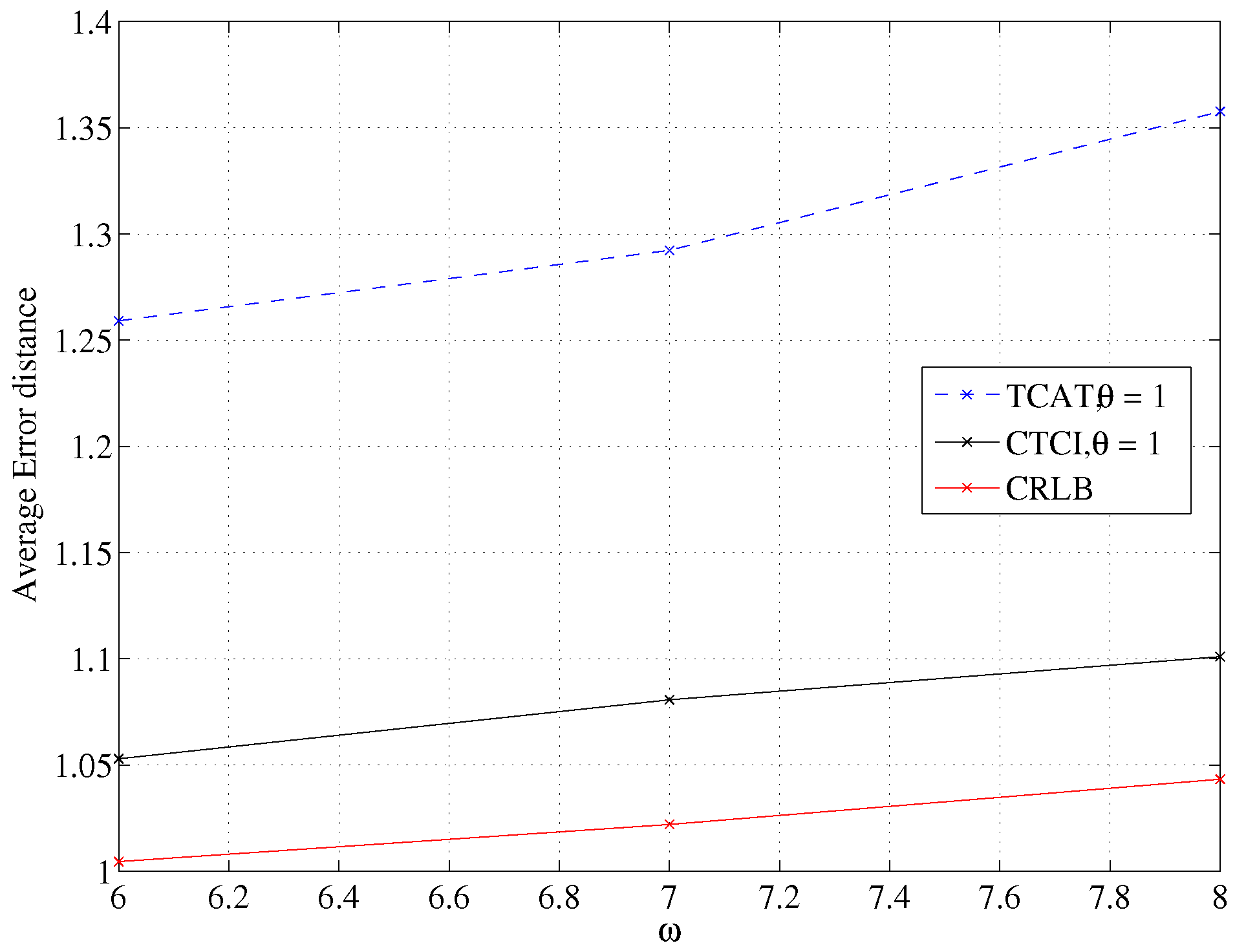 Sensors 16 00937 g023 1024