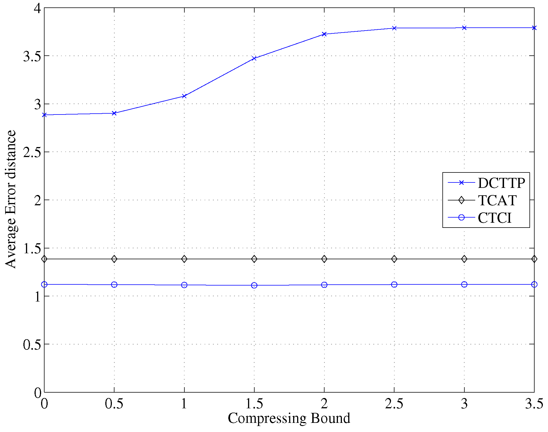 Sensors 16 00937 g024 1024
