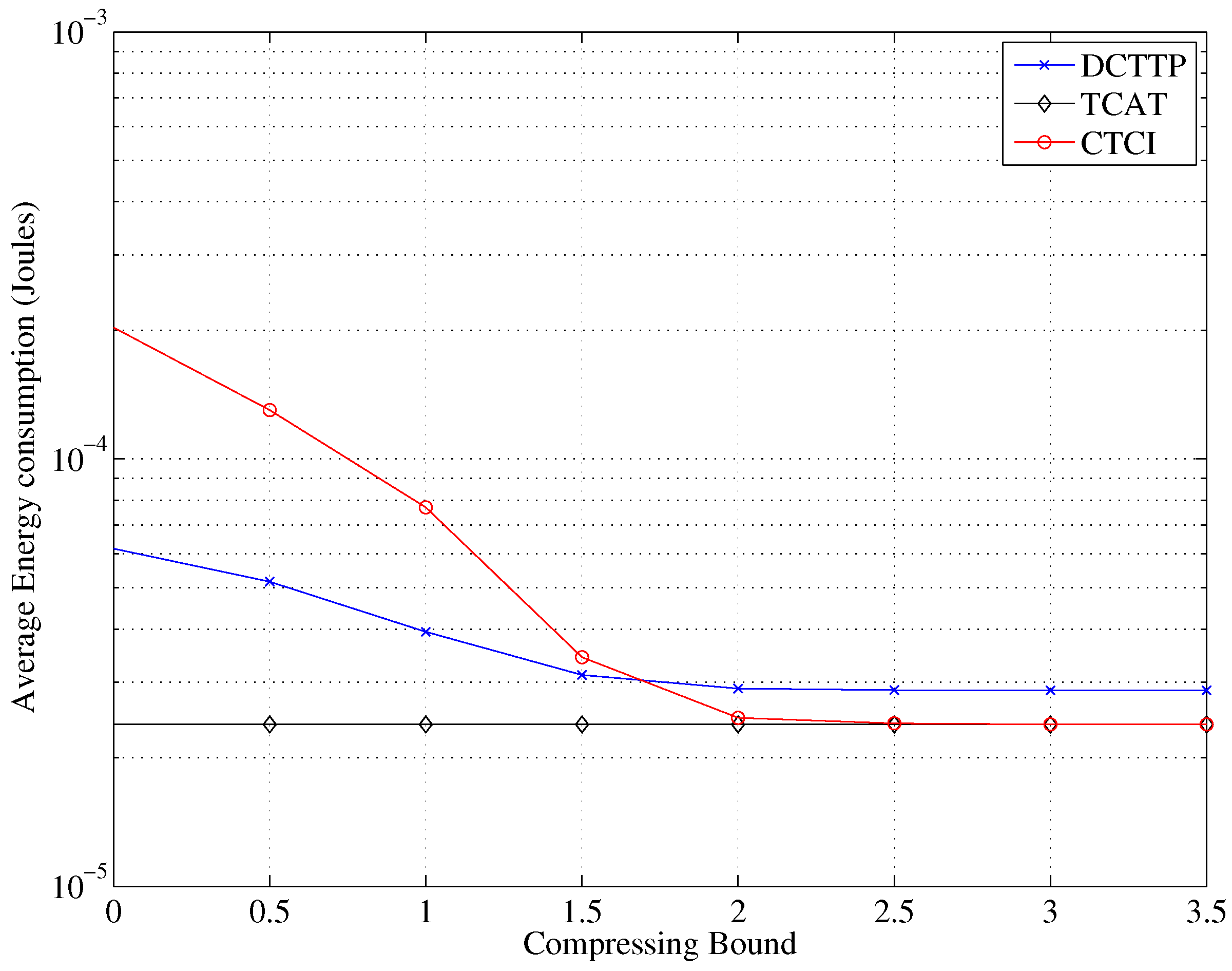 Sensors 16 00937 g027 1024