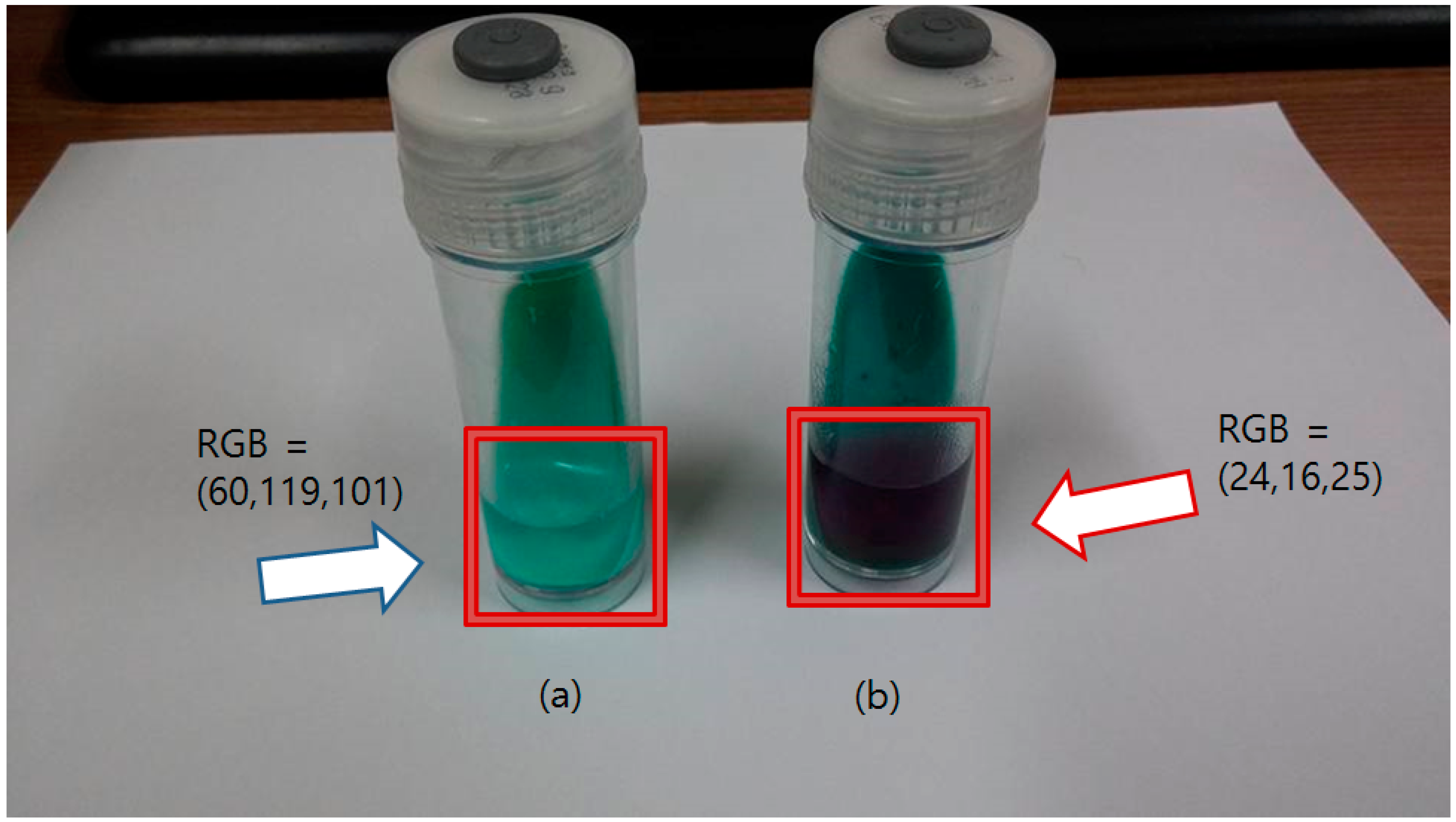Sensors 16 00942 g005 1024