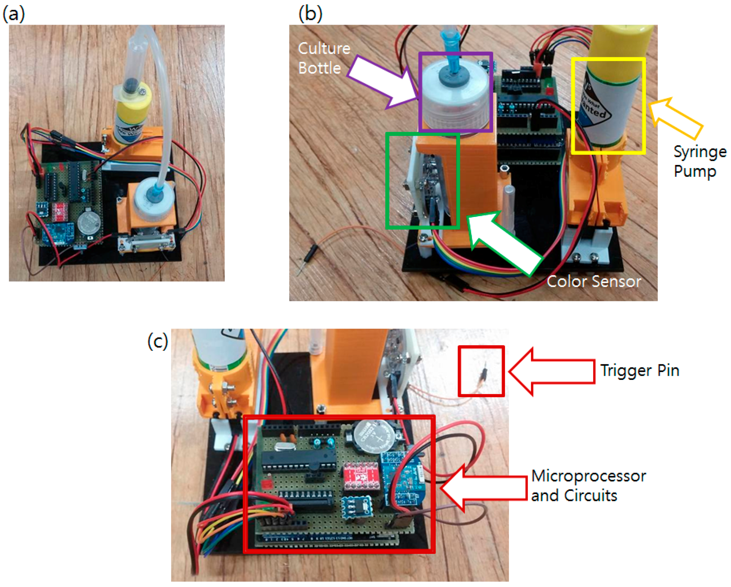 Sensors 16 00942 g006 1024
