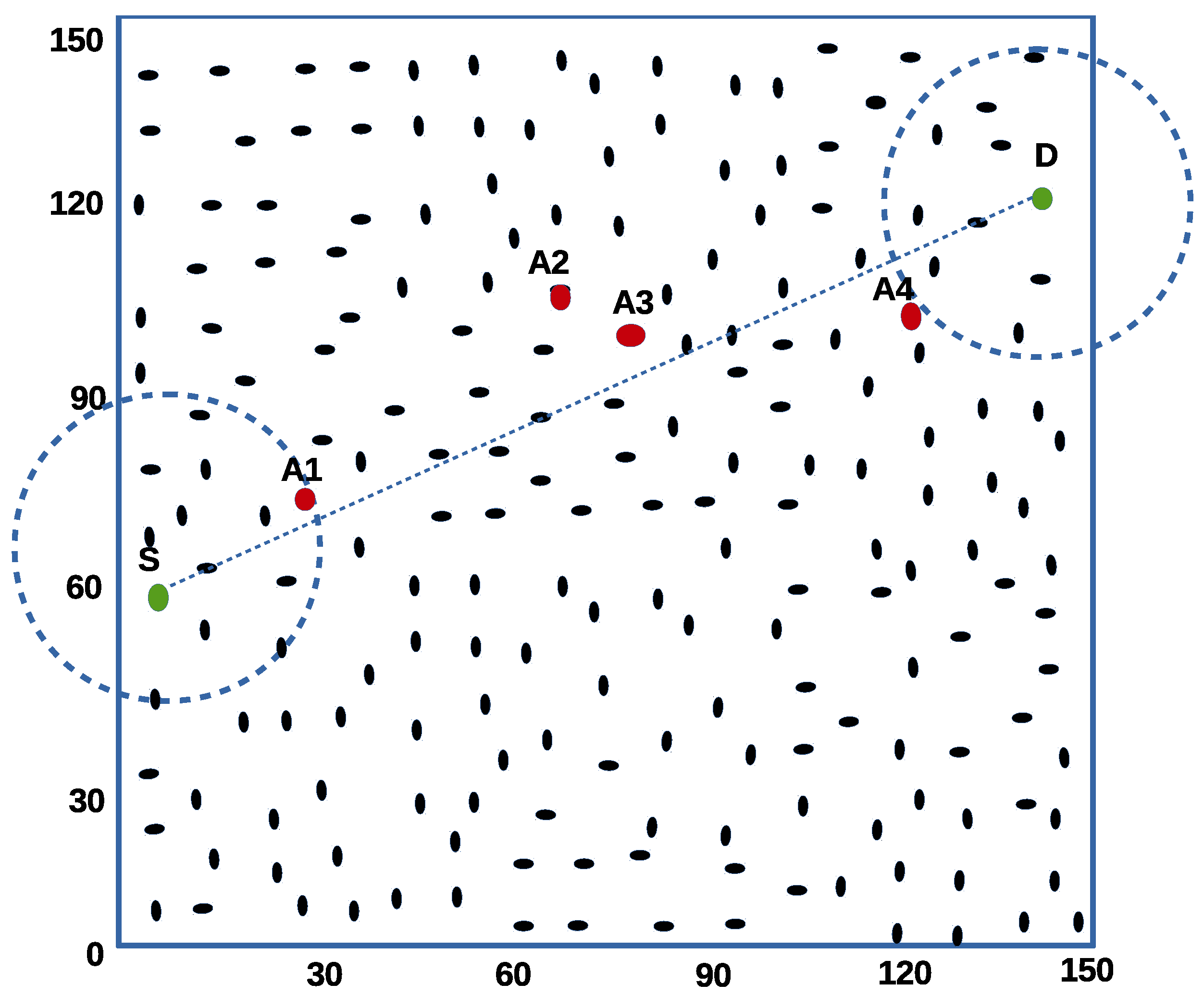 Sensors 16 00943 g005 1024