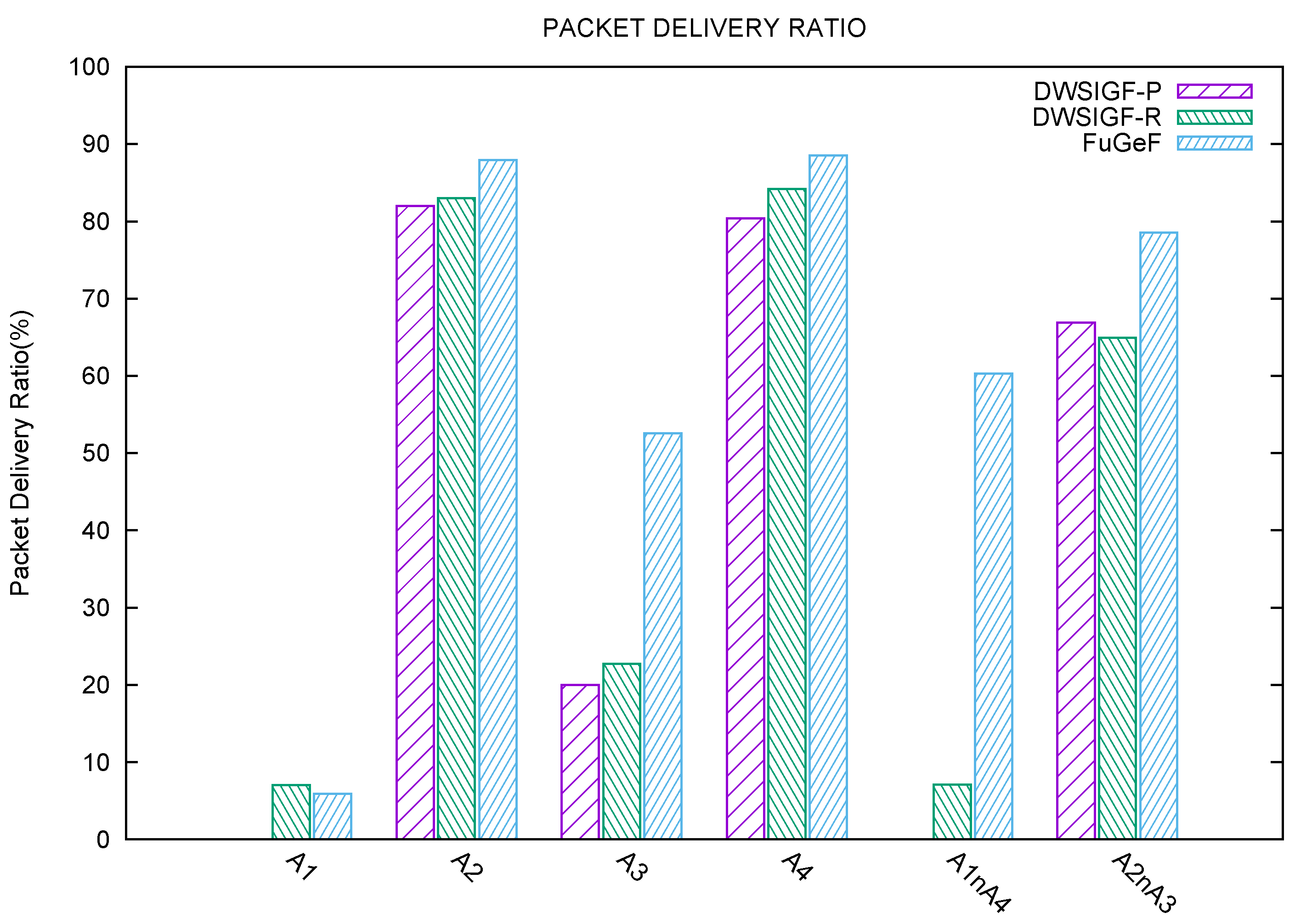 Sensors 16 00943 g006 1024