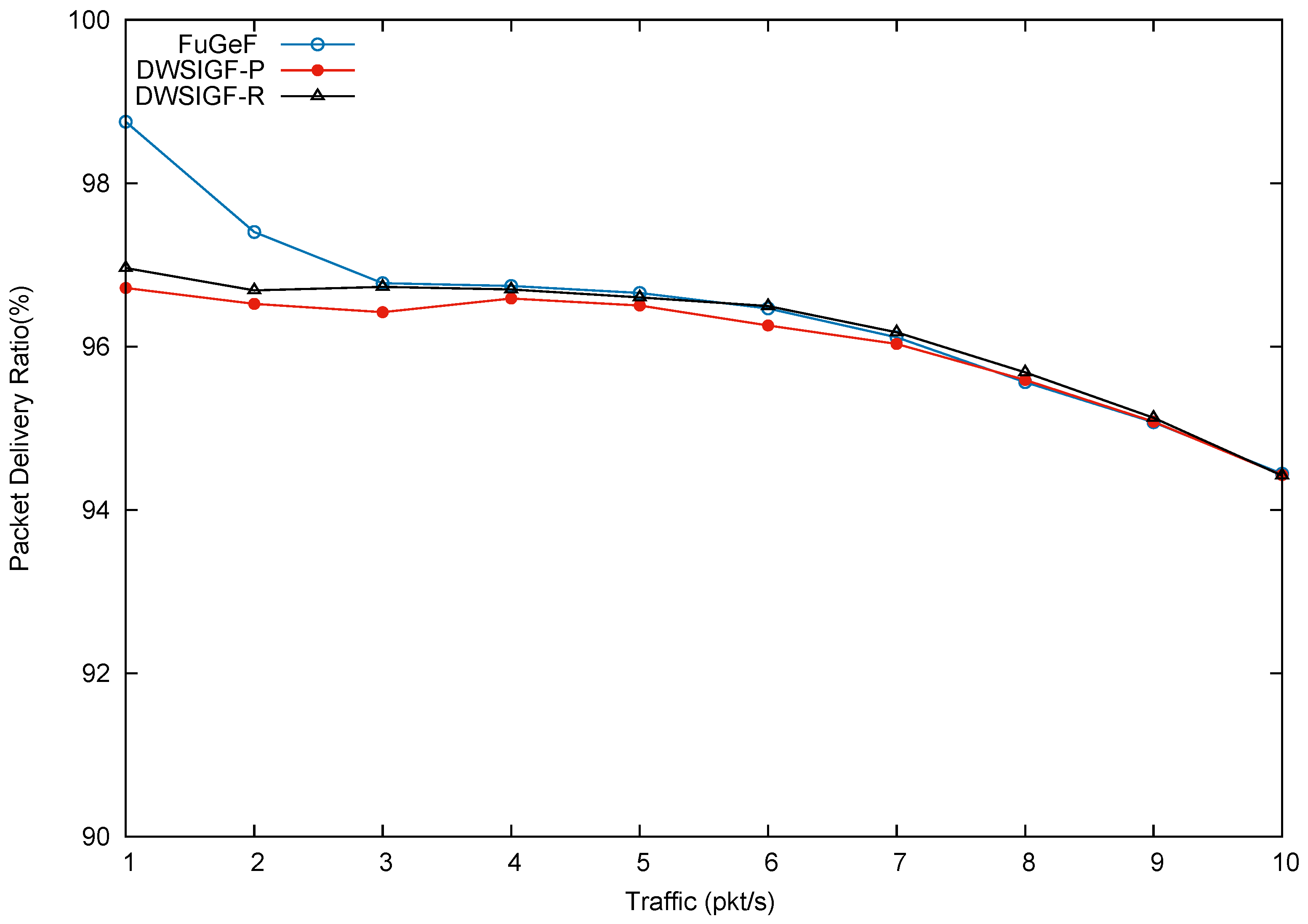 Sensors 16 00943 g009 1024
