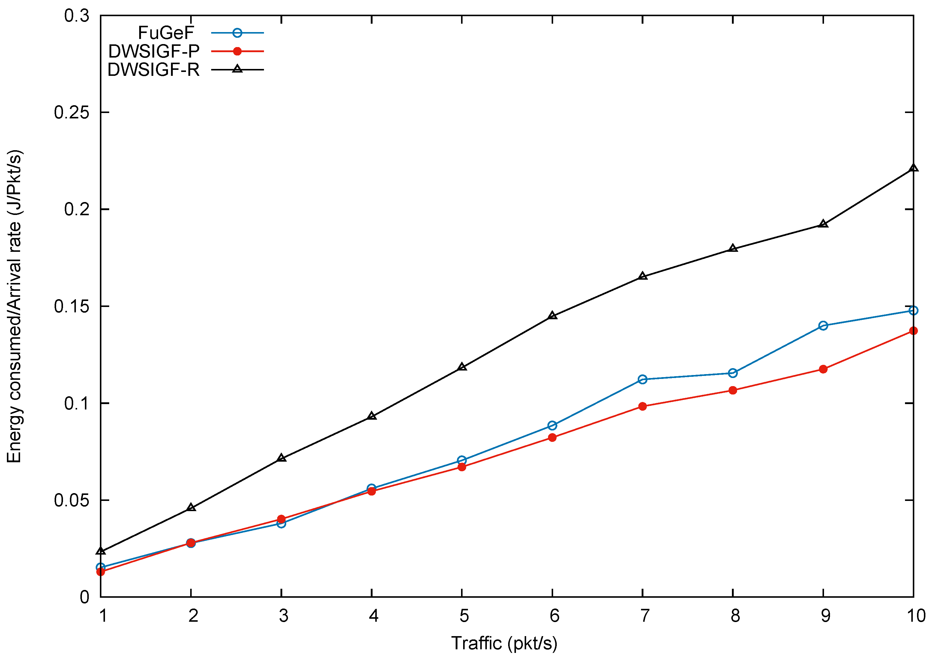 Sensors 16 00943 g010 1024