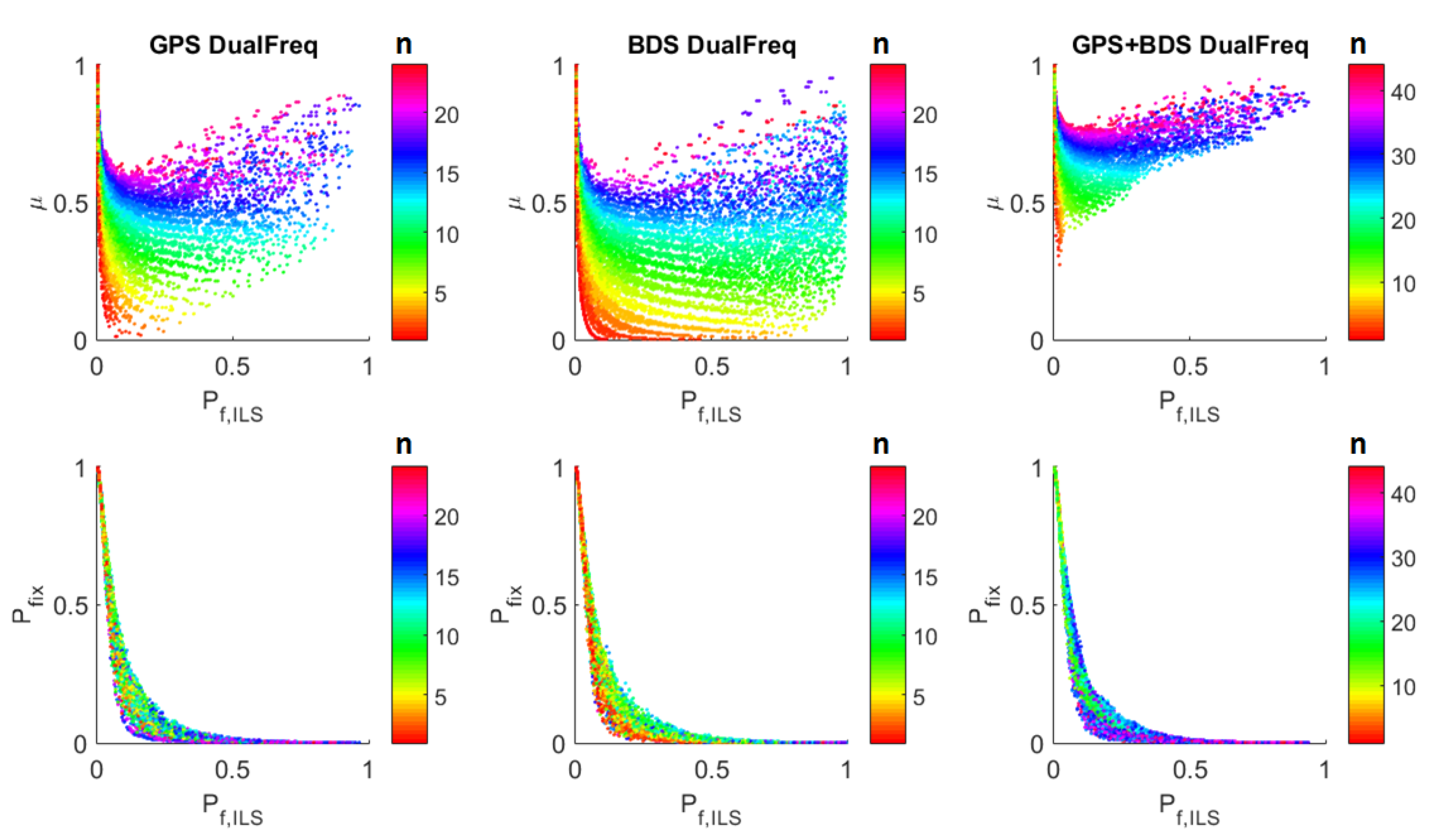 Sensors 16 00945 g002 1024