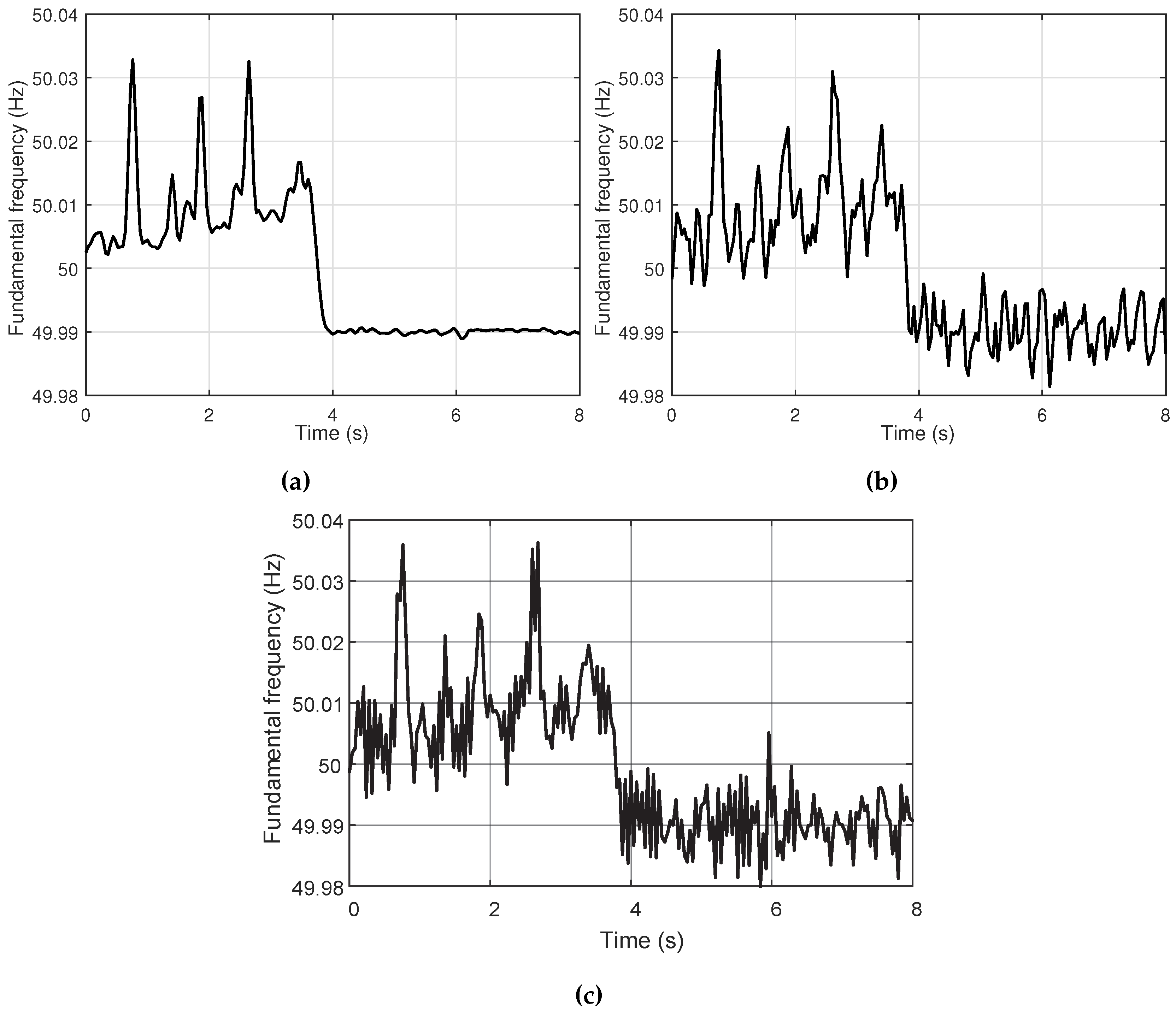 Sensors 16 00946 g006 1024