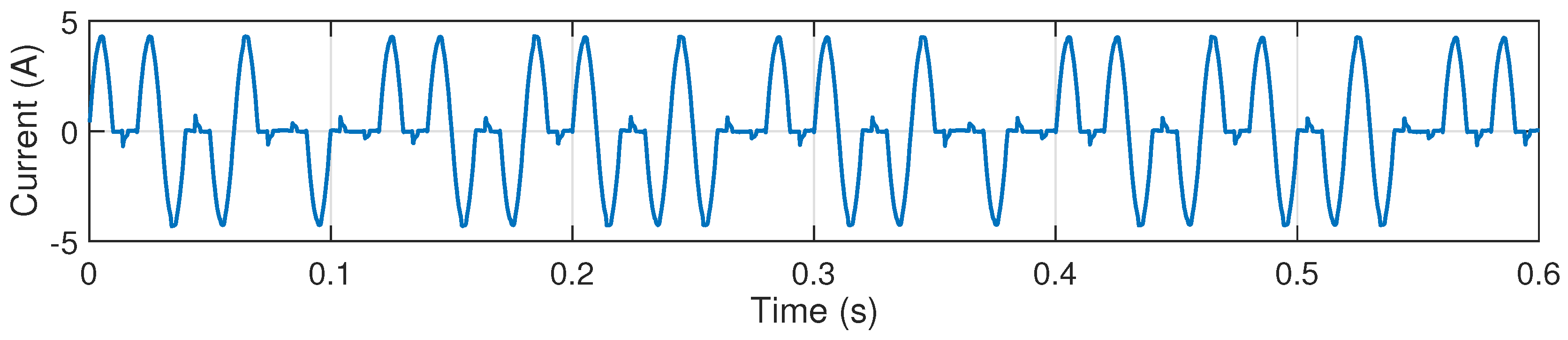 Sensors 16 00946 g007 1024