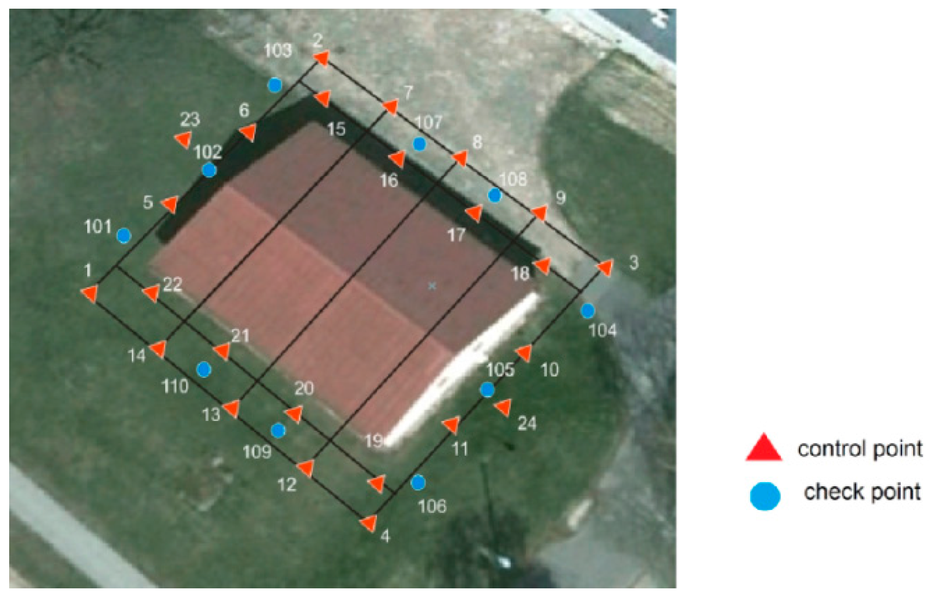 Sensors 16 00951 g004 1024