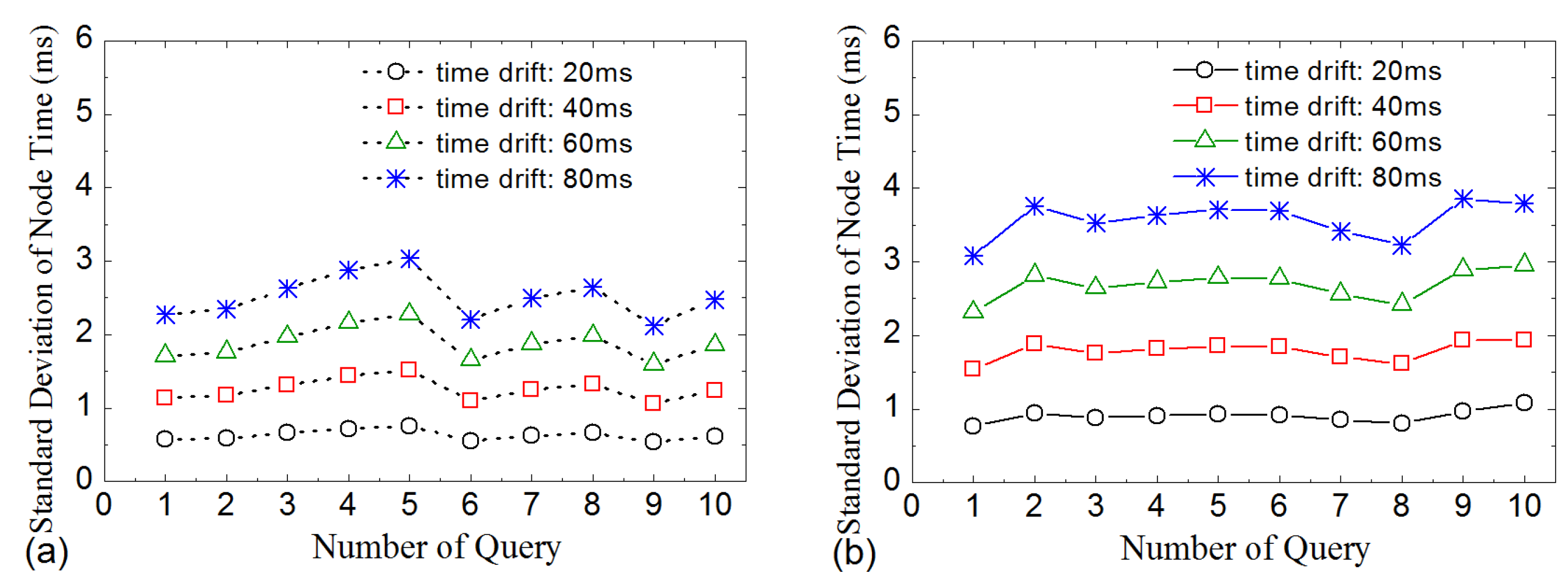 Sensors 16 00954 g011 1024