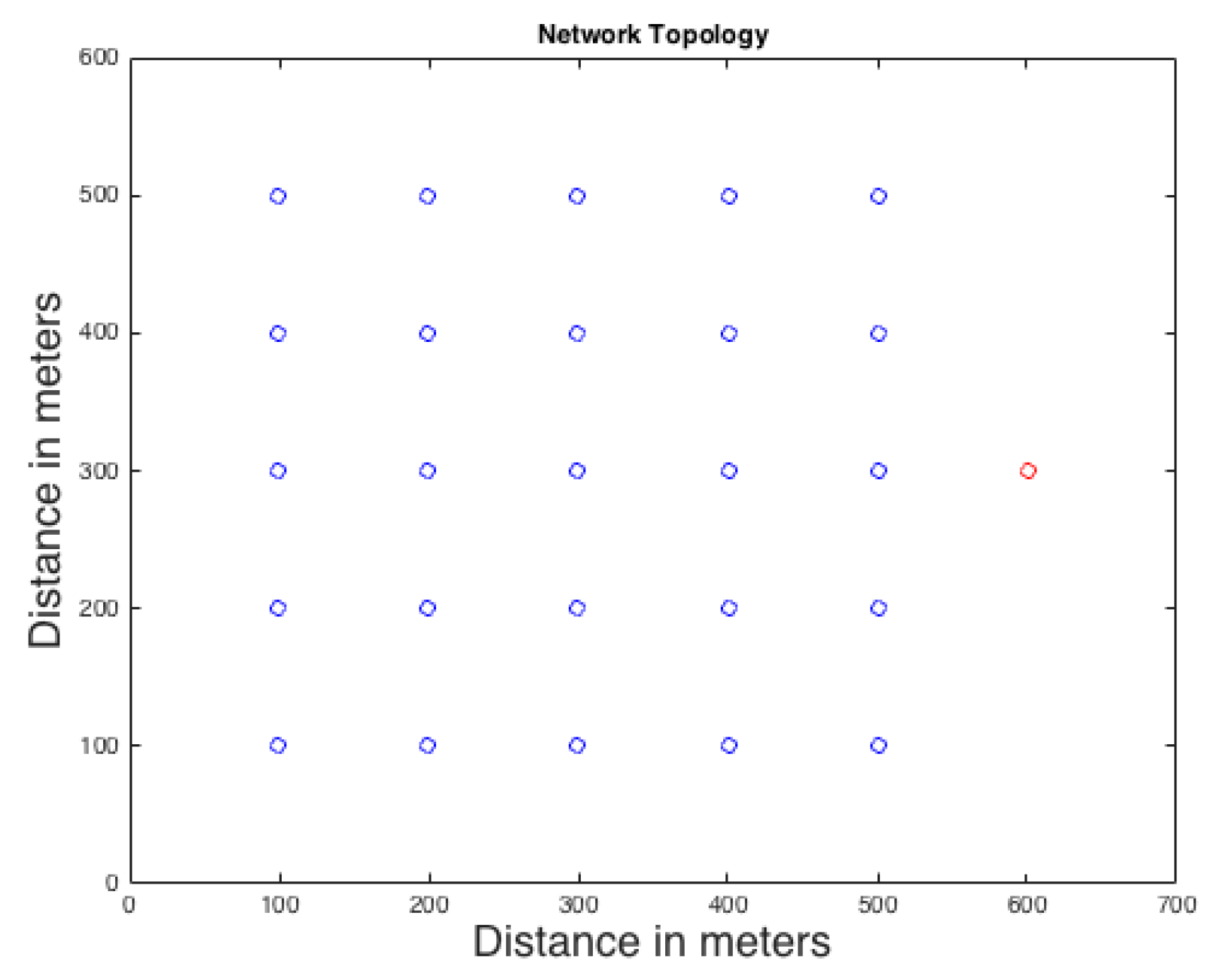 Sensors 16 00957 g002 1024