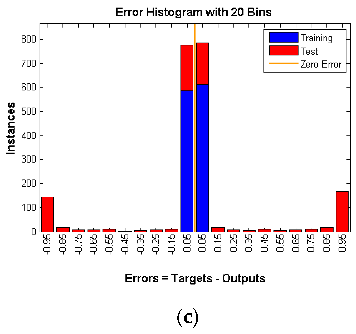 Sensors 16 00957 g010b 1024
