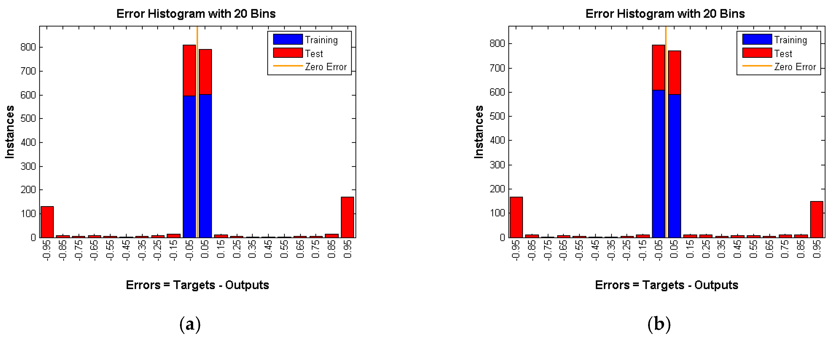 Sensors 16 00957 g012a 1024