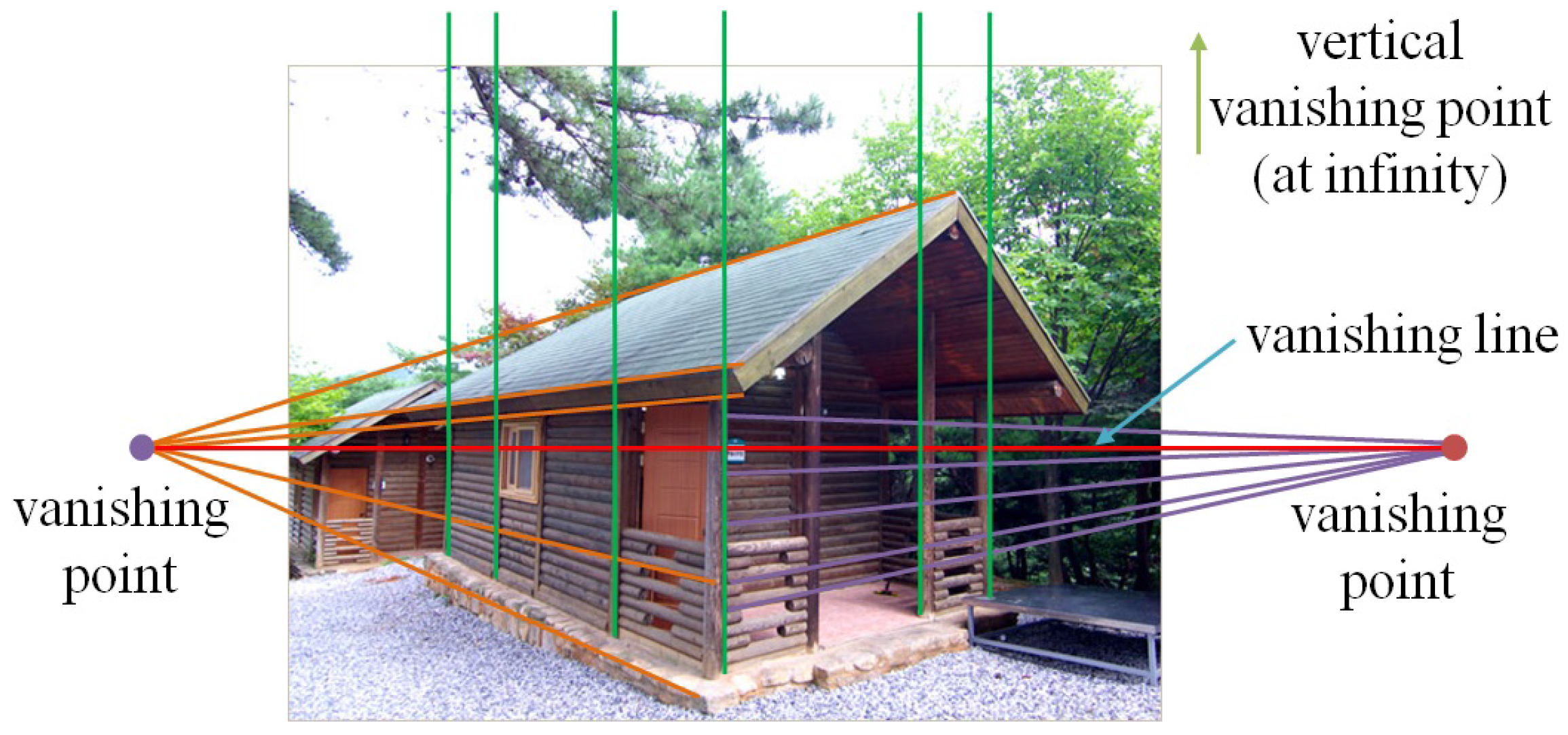 Sensors 16 00963 g004 1024