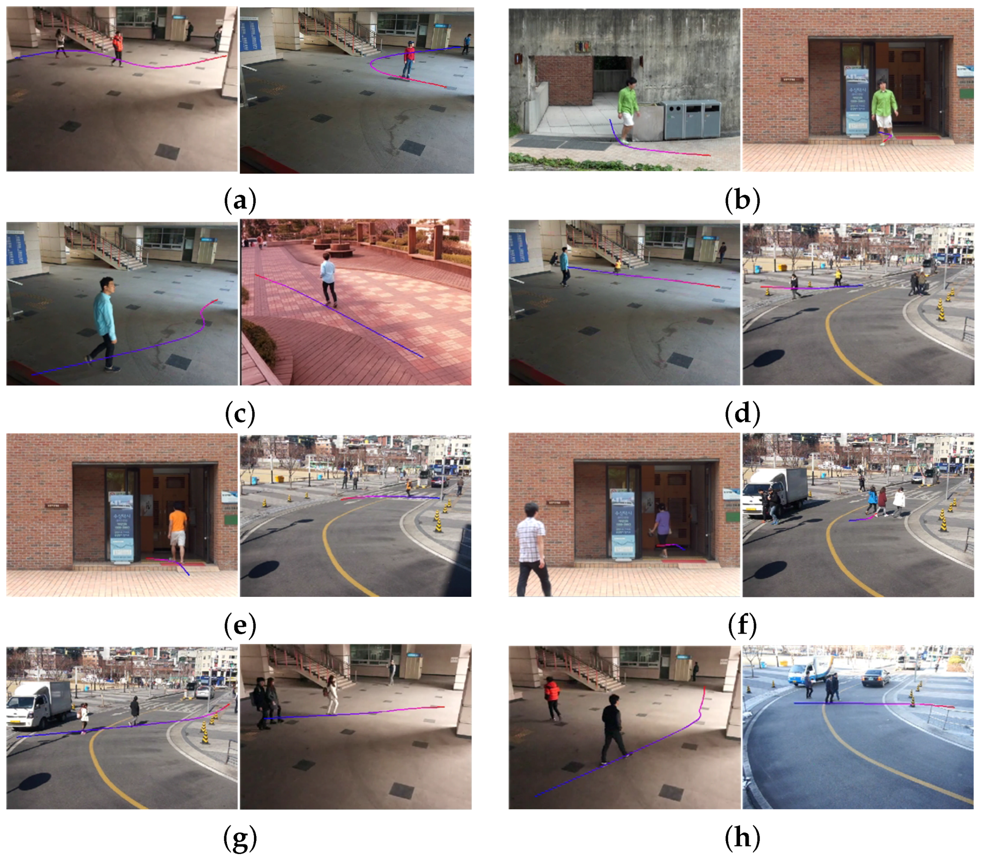 Sensors 16 00963 g014 1024